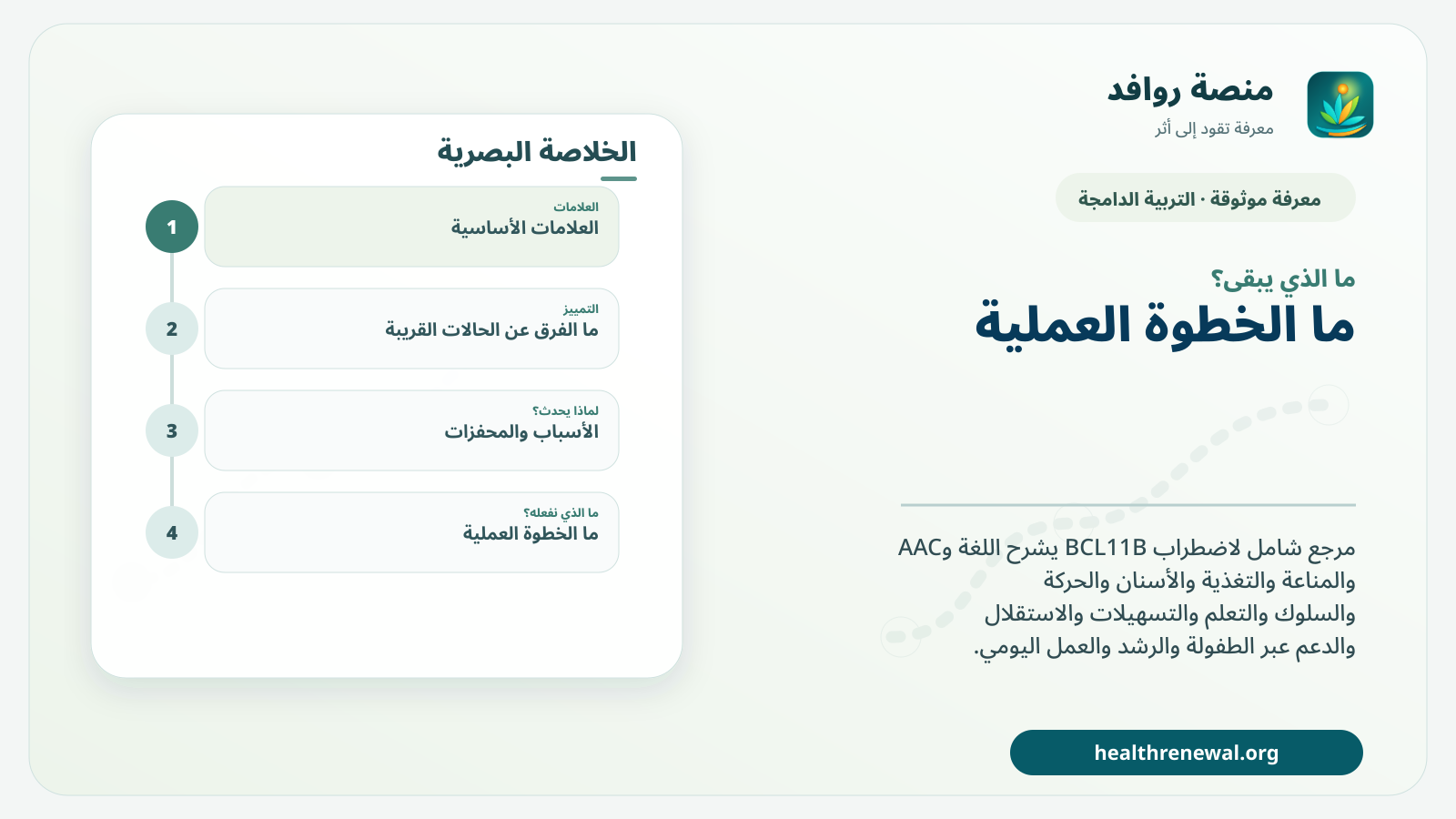 مخطط ختامي من منصة روافد يلخص «اضطراب BCL11B المرتبط» ويعرض أهم المحاور والخطوات التالية