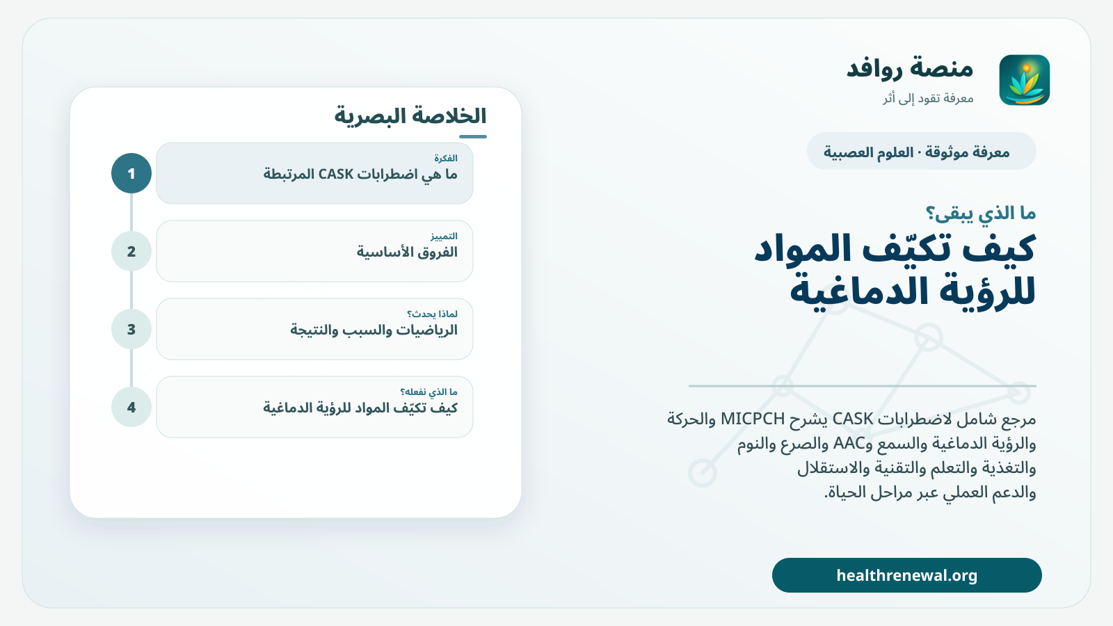 مخطط ختامي من منصة روافد يلخص «اضطرابات CASK المرتبطة بالنمو العصبي» ويعرض أهم المحاور والخطوات التالية