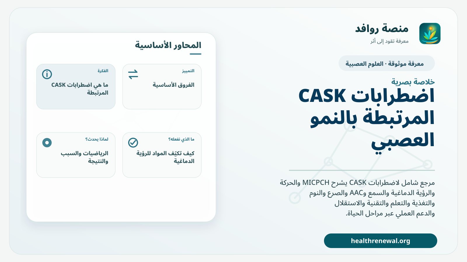صورة بارزة من منصة روافد تلخص «اضطرابات CASK المرتبطة بالنمو العصبي» بصريًا وفق محاور الصفحة الأساسية