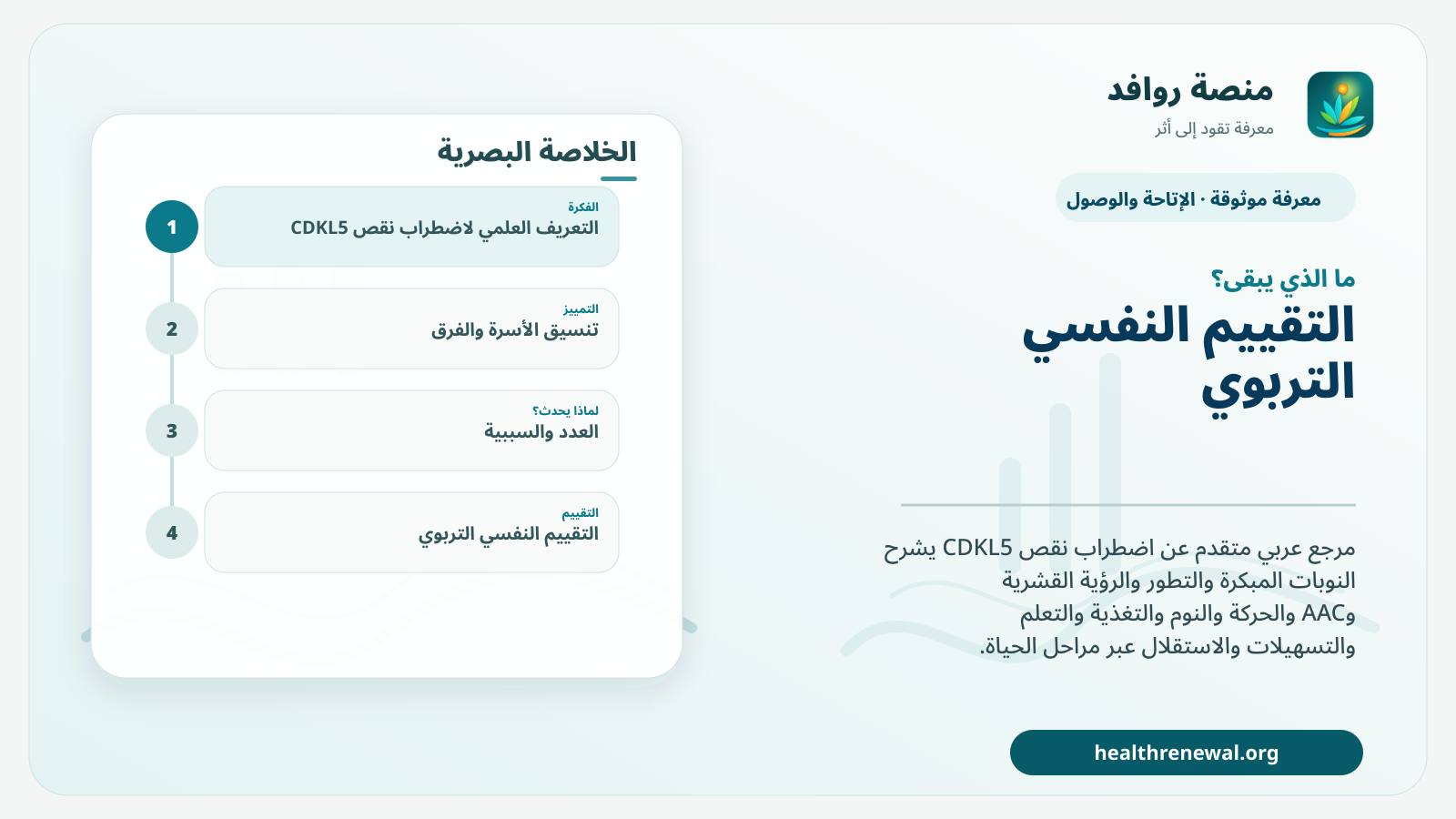 مخطط ختامي من منصة روافد يلخص «اضطراب نقص CDKL5» ويعرض أهم المحاور والخطوات التالية