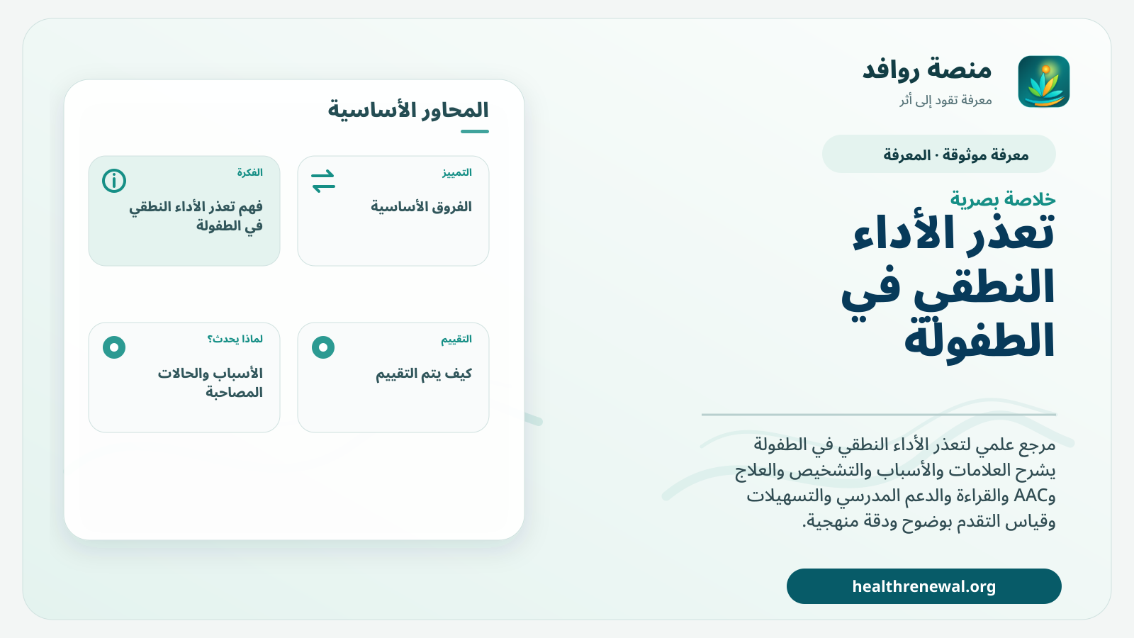 صورة بارزة من منصة روافد تلخص «تعذر الأداء النطقي في الطفولة» بصريًا وفق محاور الصفحة الأساسية