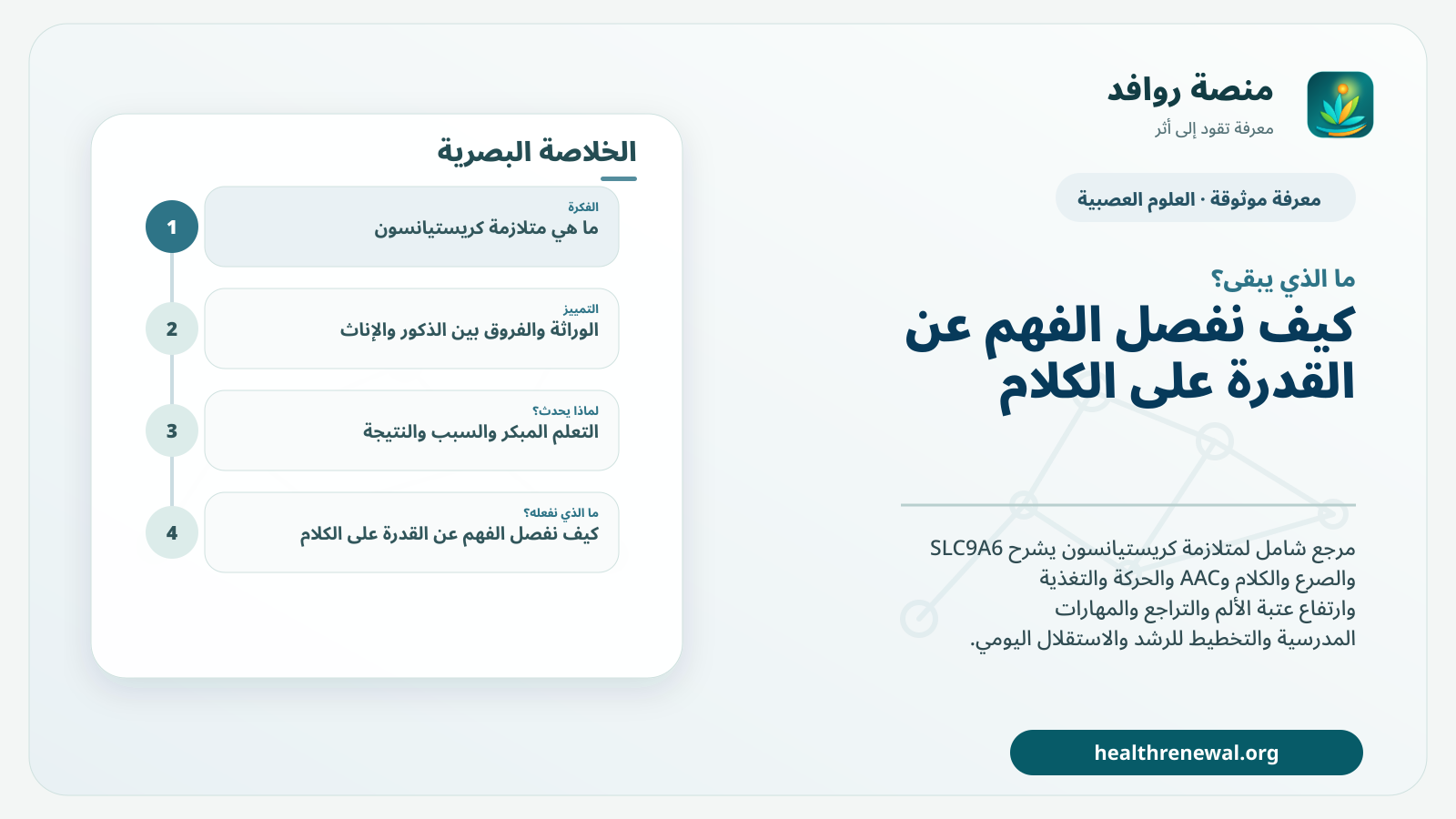 مخطط ختامي من منصة روافد يلخص «متلازمة كريستيانسون» ويعرض أهم المحاور والخطوات التالية