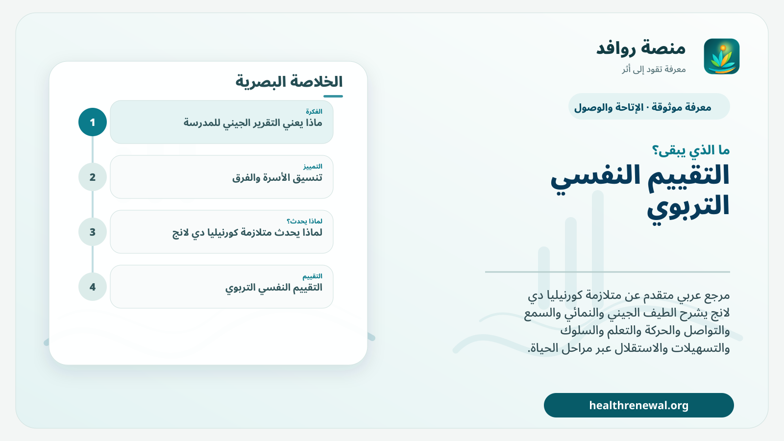 مخطط ختامي من منصة روافد يلخص «متلازمة كورنيليا دي لانج» ويعرض أهم المحاور والخطوات التالية