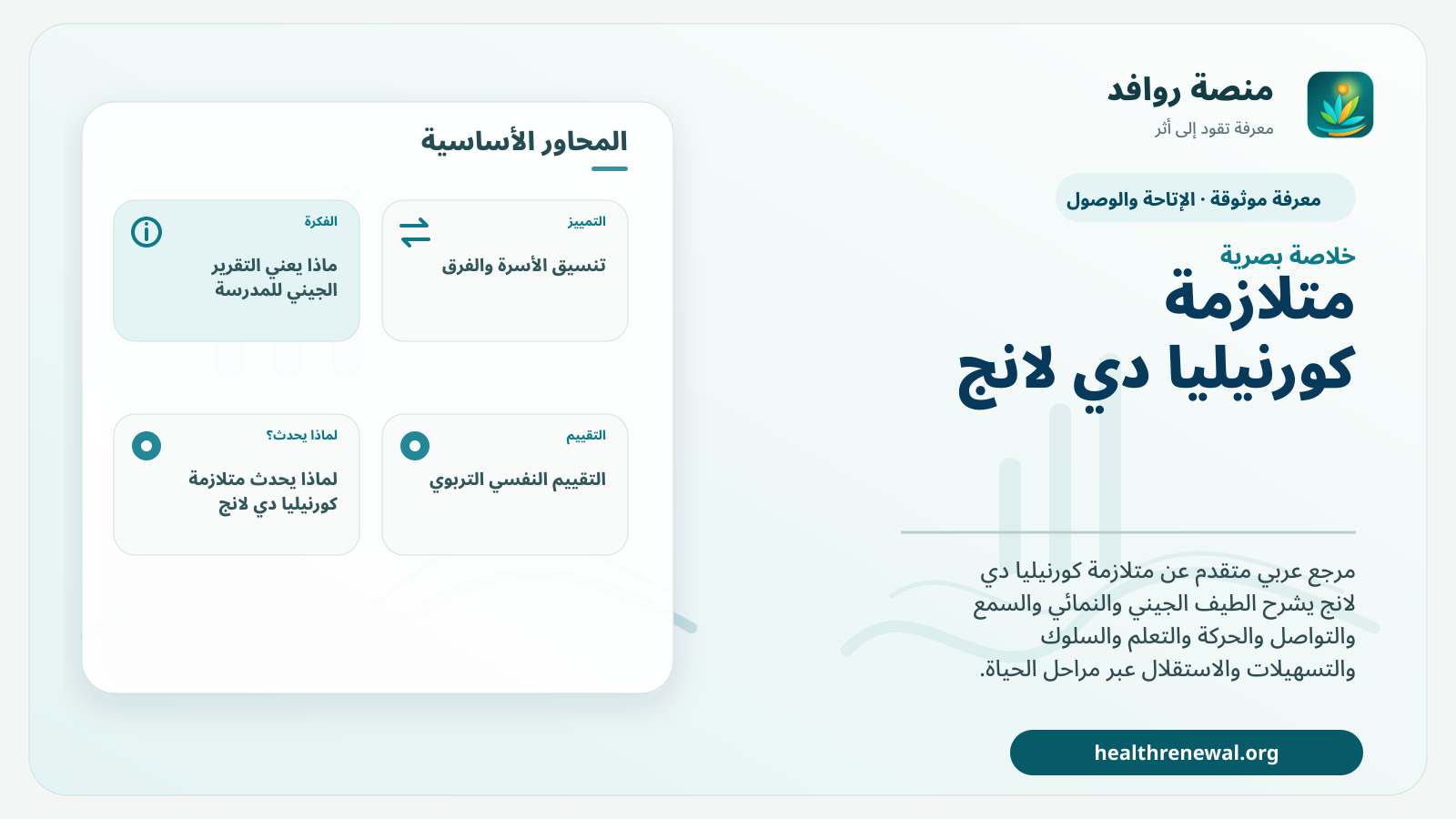 صورة بارزة من منصة روافد تلخص «متلازمة كورنيليا دي لانج» بصريًا وفق محاور الصفحة الأساسية