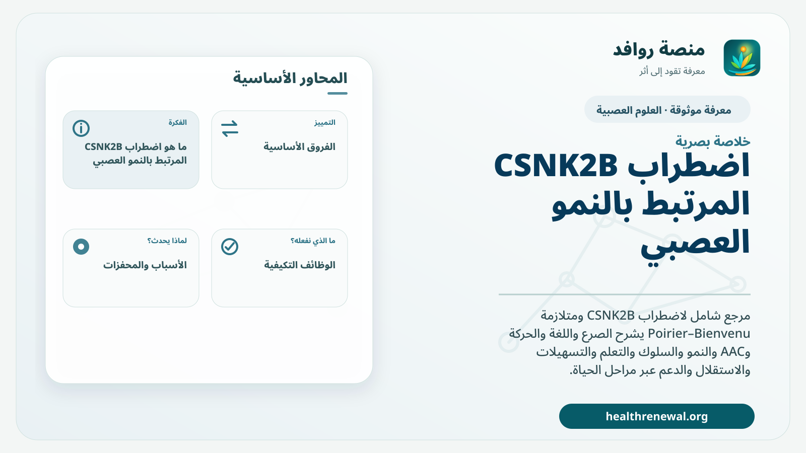 صورة بارزة من منصة روافد تلخص «اضطراب CSNK2B المرتبط بالنمو العصبي» بصريًا وفق محاور الصفحة الأساسية