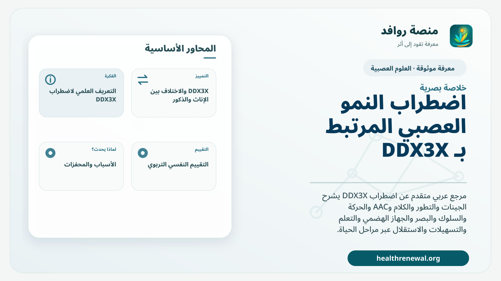 صورة بارزة من منصة روافد تلخص «اضطراب النمو العصبي المرتبط بـ DDX3X» بصريًا وفق محاور الصفحة الأساسية