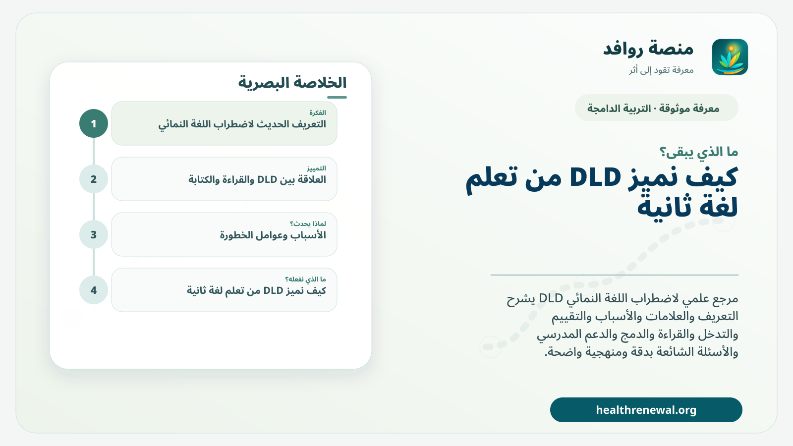 مخطط ختامي من منصة روافد يلخص «اضطراب اللغة النمائي» ويعرض أهم المحاور والخطوات التالية
