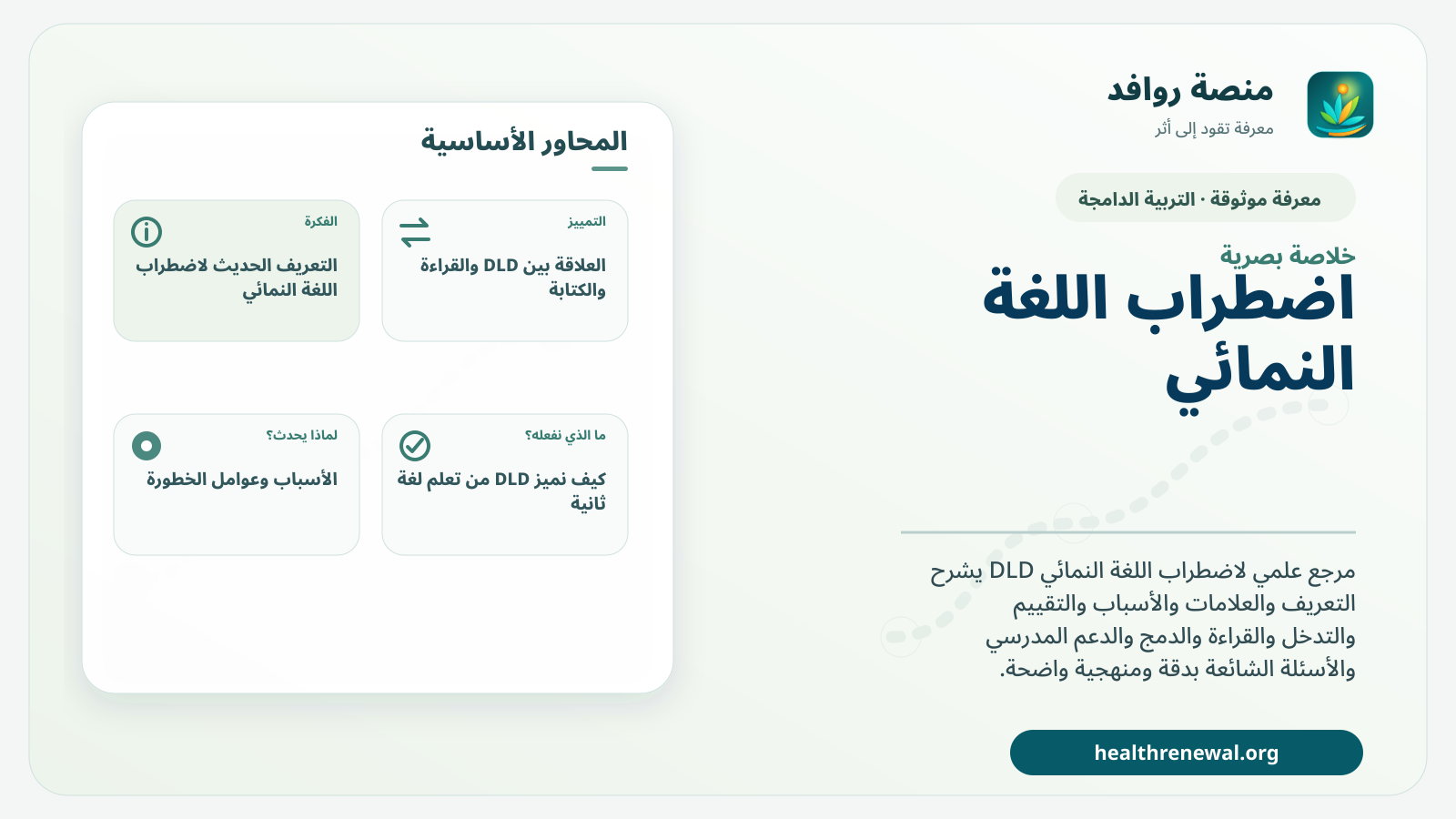 صورة بارزة من منصة روافد تلخص «اضطراب اللغة النمائي» بصريًا وفق محاور الصفحة الأساسية