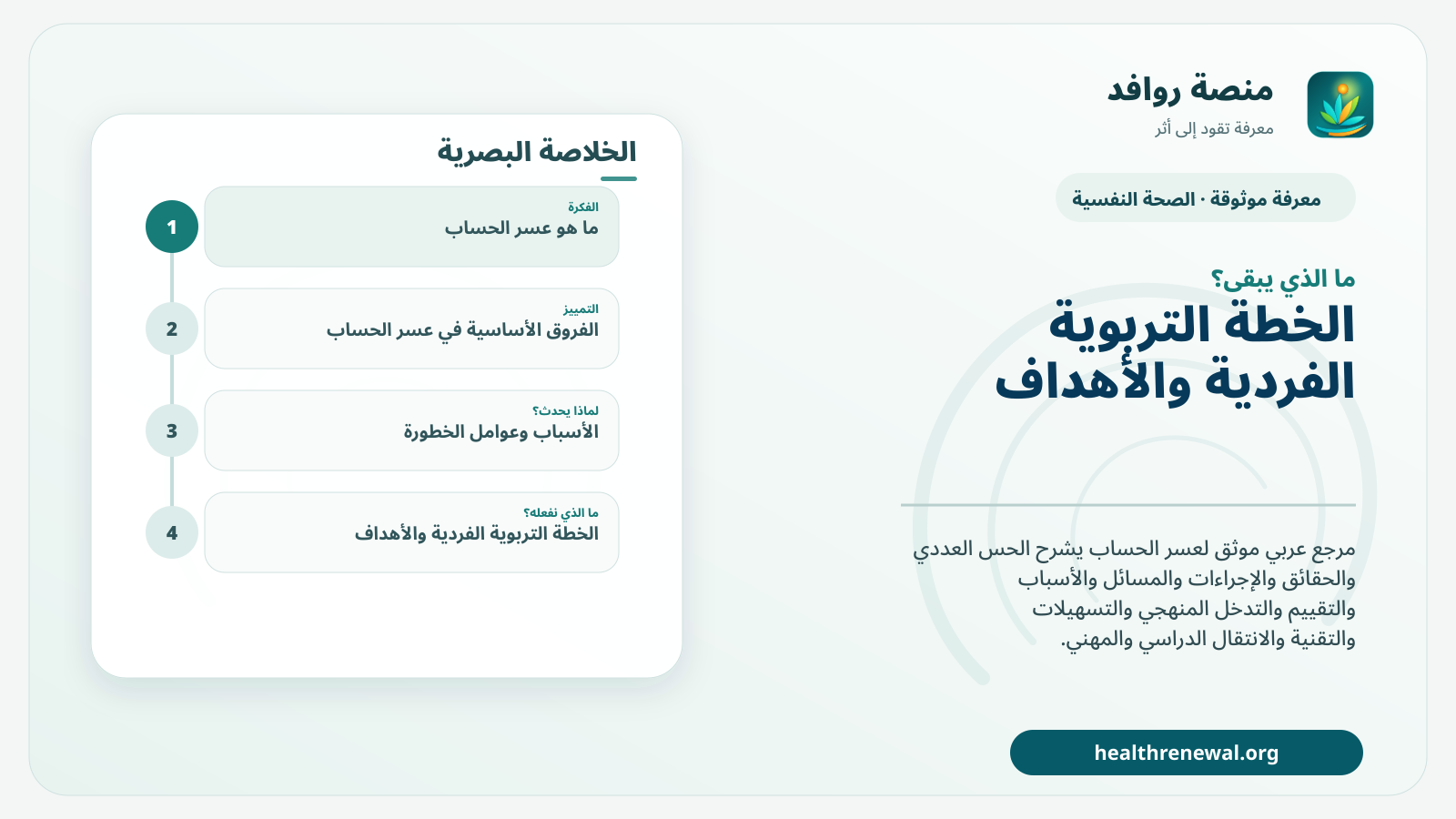 مخطط ختامي من منصة روافد يلخص «عسر الحساب» ويعرض أهم المحاور والخطوات التالية