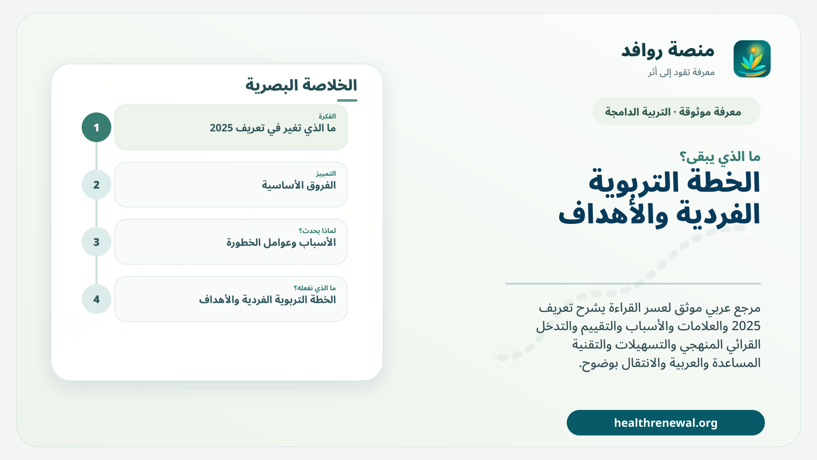 مخطط ختامي من منصة روافد يلخص «عسر القراءة» ويعرض أهم المحاور والخطوات التالية