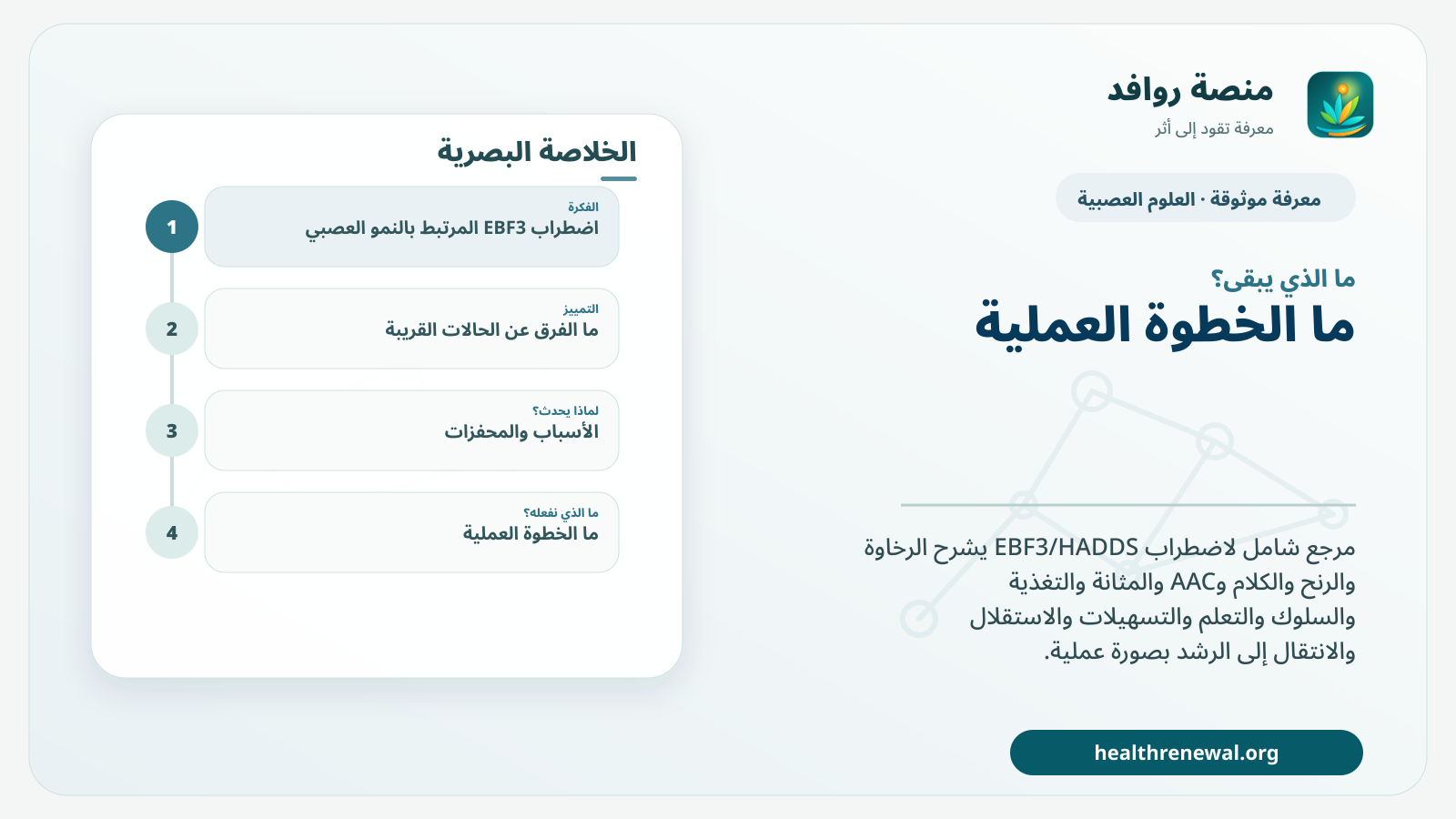 مخطط ختامي من منصة روافد يلخص «اضطراب EBF3 المرتبط بالنمو العصبي / HADDS» ويعرض أهم المحاور والخطوات التالية