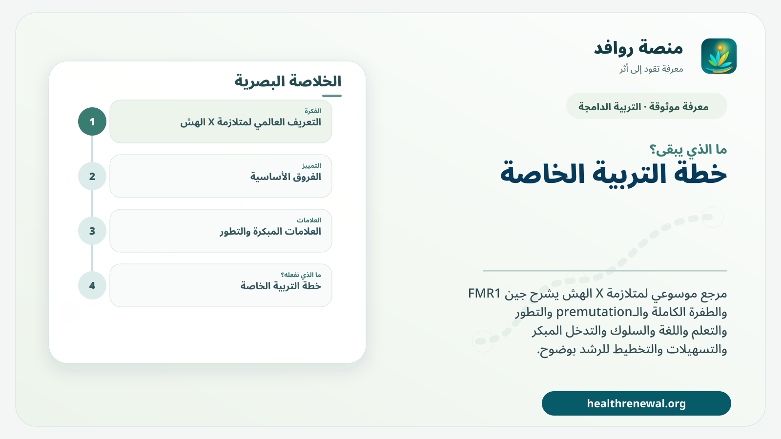 مخطط ختامي من منصة روافد يلخص «متلازمة الكروموسوم X الهش» ويعرض أهم المحاور والخطوات التالية