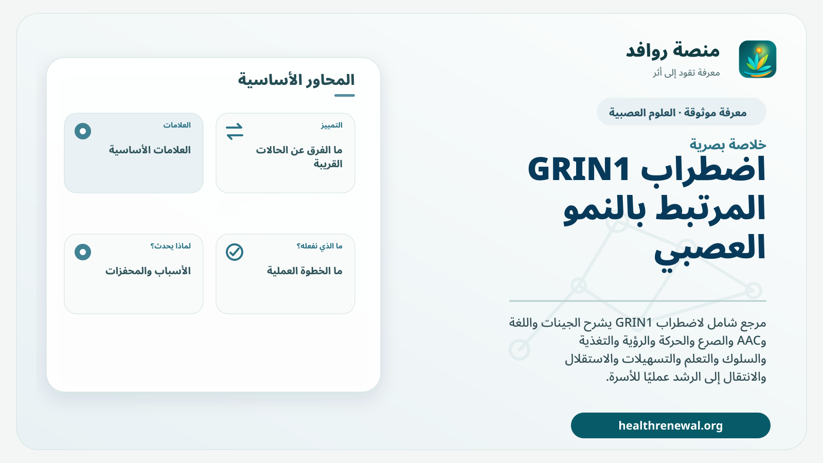 صورة بارزة من منصة روافد تلخص «اضطراب GRIN1 المرتبط بالنمو العصبي» بصريًا وفق محاور الصفحة الأساسية