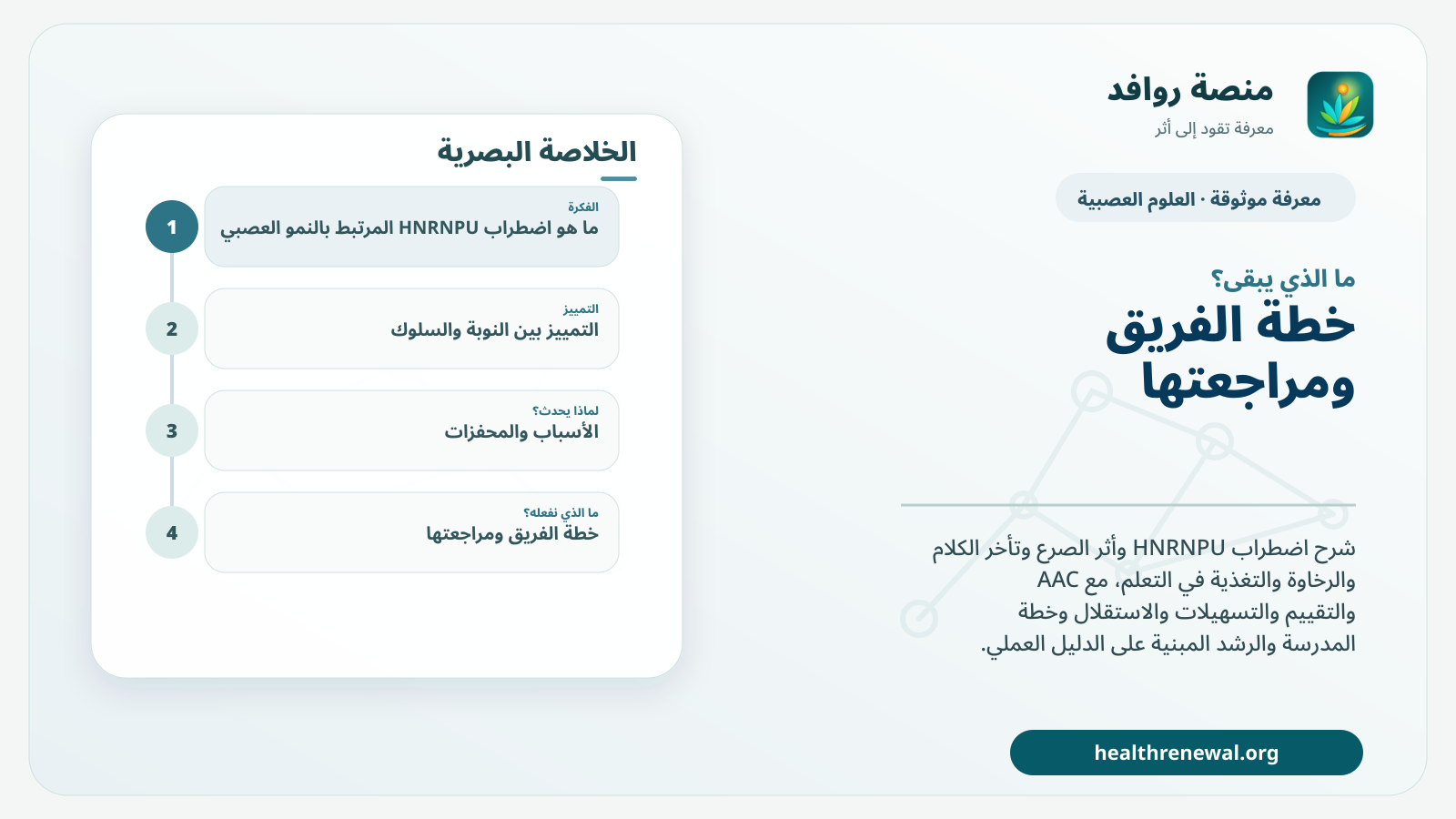 مخطط ختامي من منصة روافد يلخص «اضطراب HNRNPU المرتبط بالنمو العصبي» ويعرض أهم المحاور والخطوات التالية