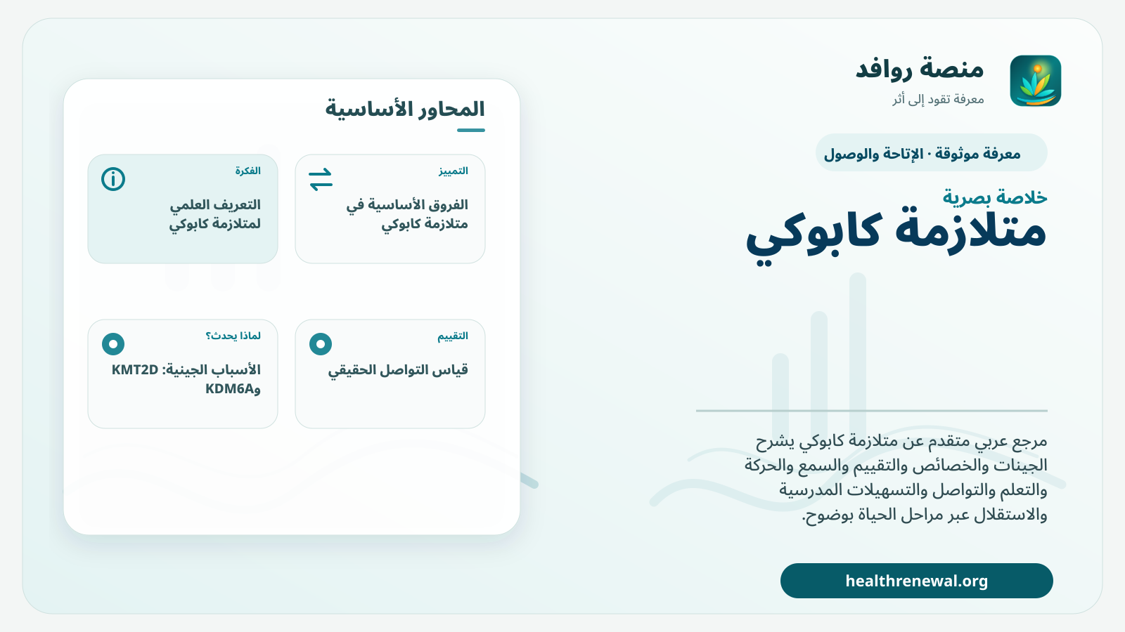 صورة بارزة من منصة روافد تلخص «متلازمة كابوكي» بصريًا وفق محاور الصفحة الأساسية