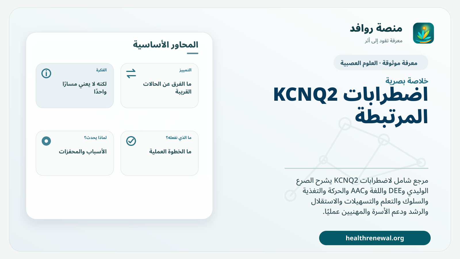 صورة بارزة من منصة روافد تلخص «اضطرابات KCNQ2 المرتبطة» بصريًا وفق محاور الصفحة الأساسية