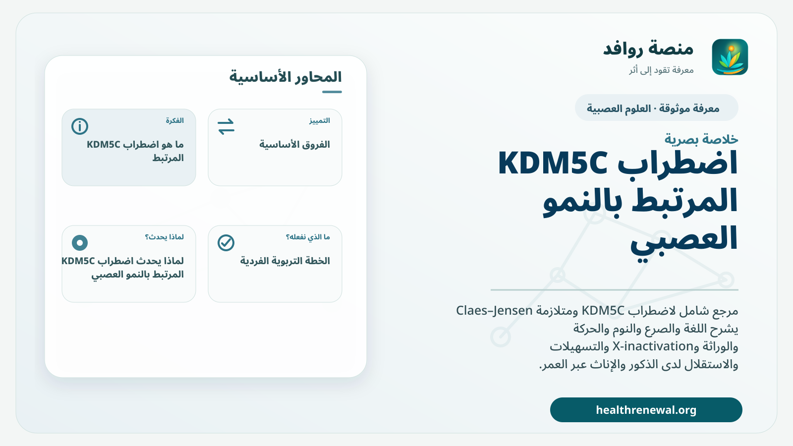 صورة بارزة من منصة روافد تلخص «اضطراب KDM5C المرتبط بالنمو العصبي» بصريًا وفق محاور الصفحة الأساسية