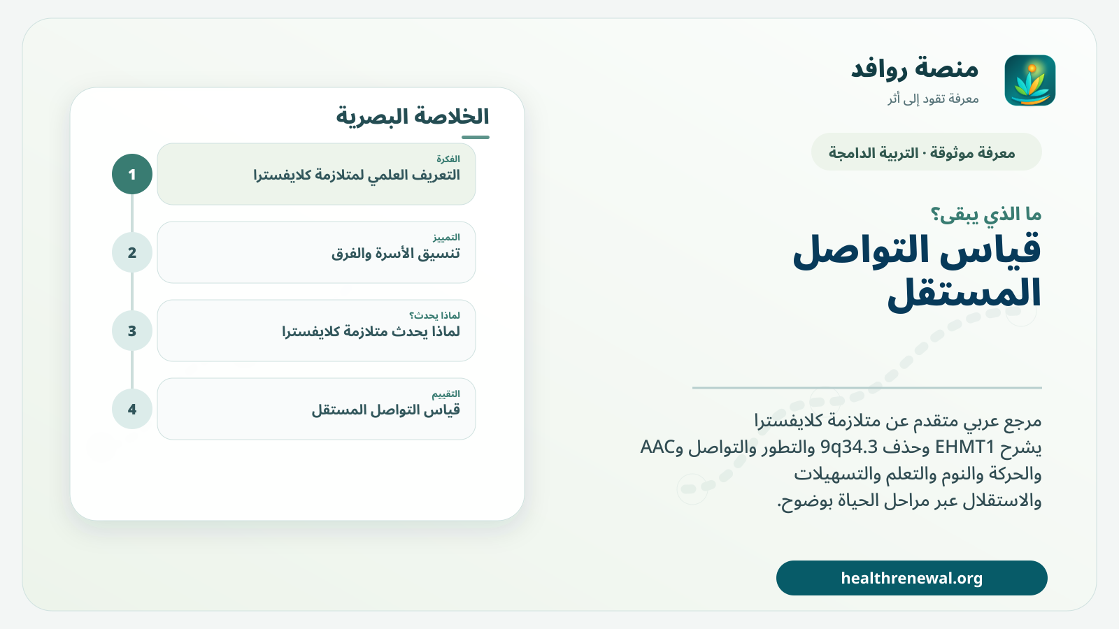 مخطط ختامي من منصة روافد يلخص «متلازمة كلايفسترا» ويعرض أهم المحاور والخطوات التالية