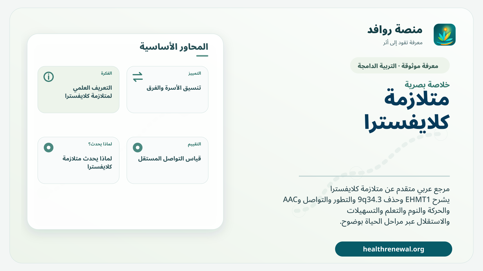 صورة بارزة من منصة روافد تلخص «متلازمة كلايفسترا» بصريًا وفق محاور الصفحة الأساسية