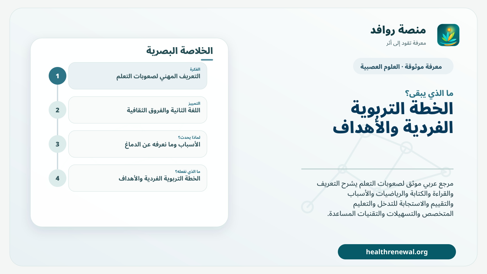مخطط ختامي من منصة روافد يلخص «صعوبات التعلم» ويعرض أهم المحاور والخطوات التالية