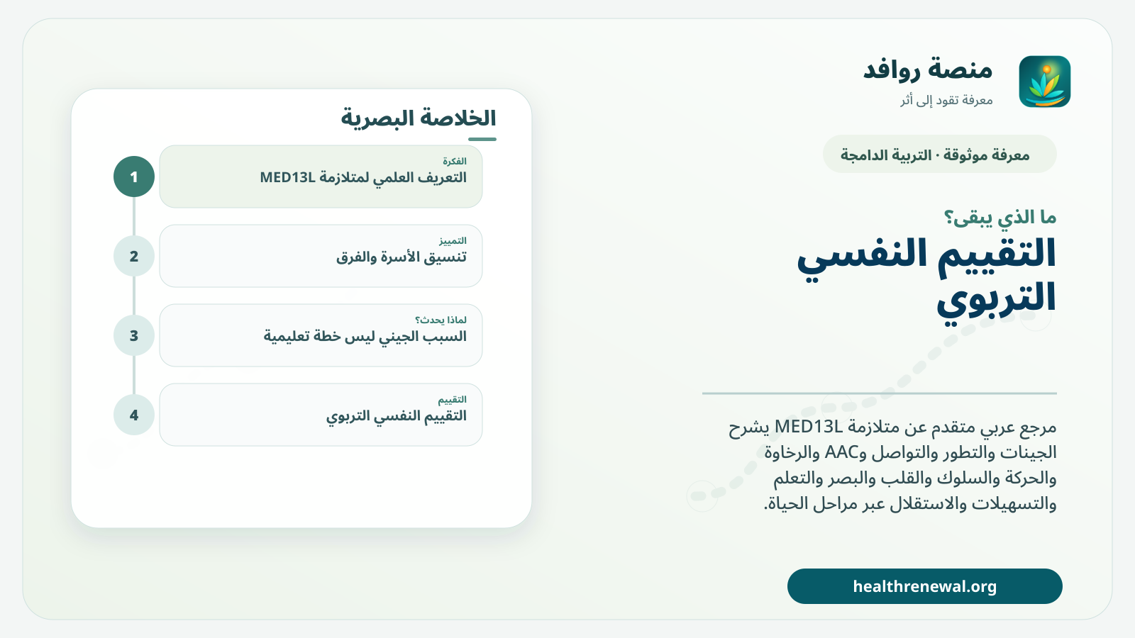 مخطط ختامي من منصة روافد يلخص «متلازمة MED13L» ويعرض أهم المحاور والخطوات التالية