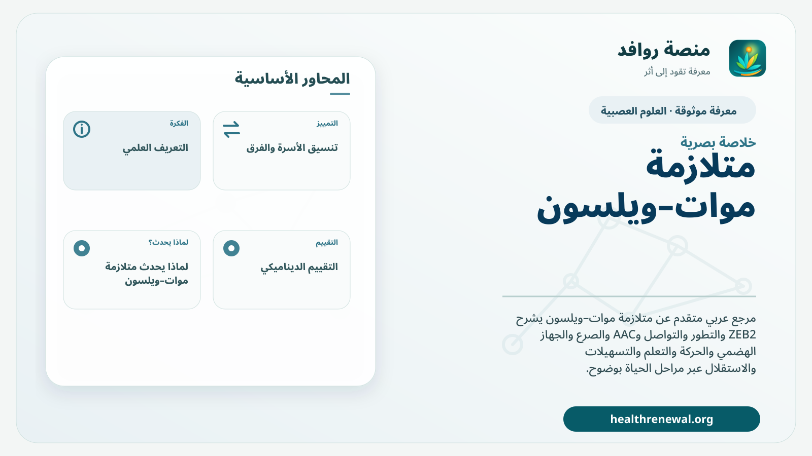 صورة بارزة من منصة روافد تلخص «متلازمة موات–ويلسون» بصريًا وفق محاور الصفحة الأساسية