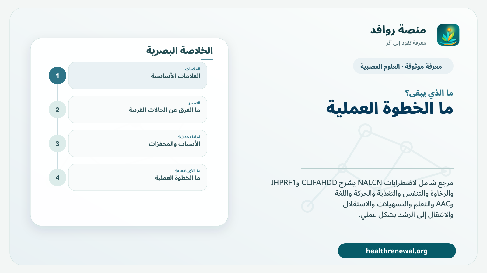 مخطط ختامي من منصة روافد يلخص «اضطرابات NALCN المرتبطة» ويعرض أهم المحاور والخطوات التالية