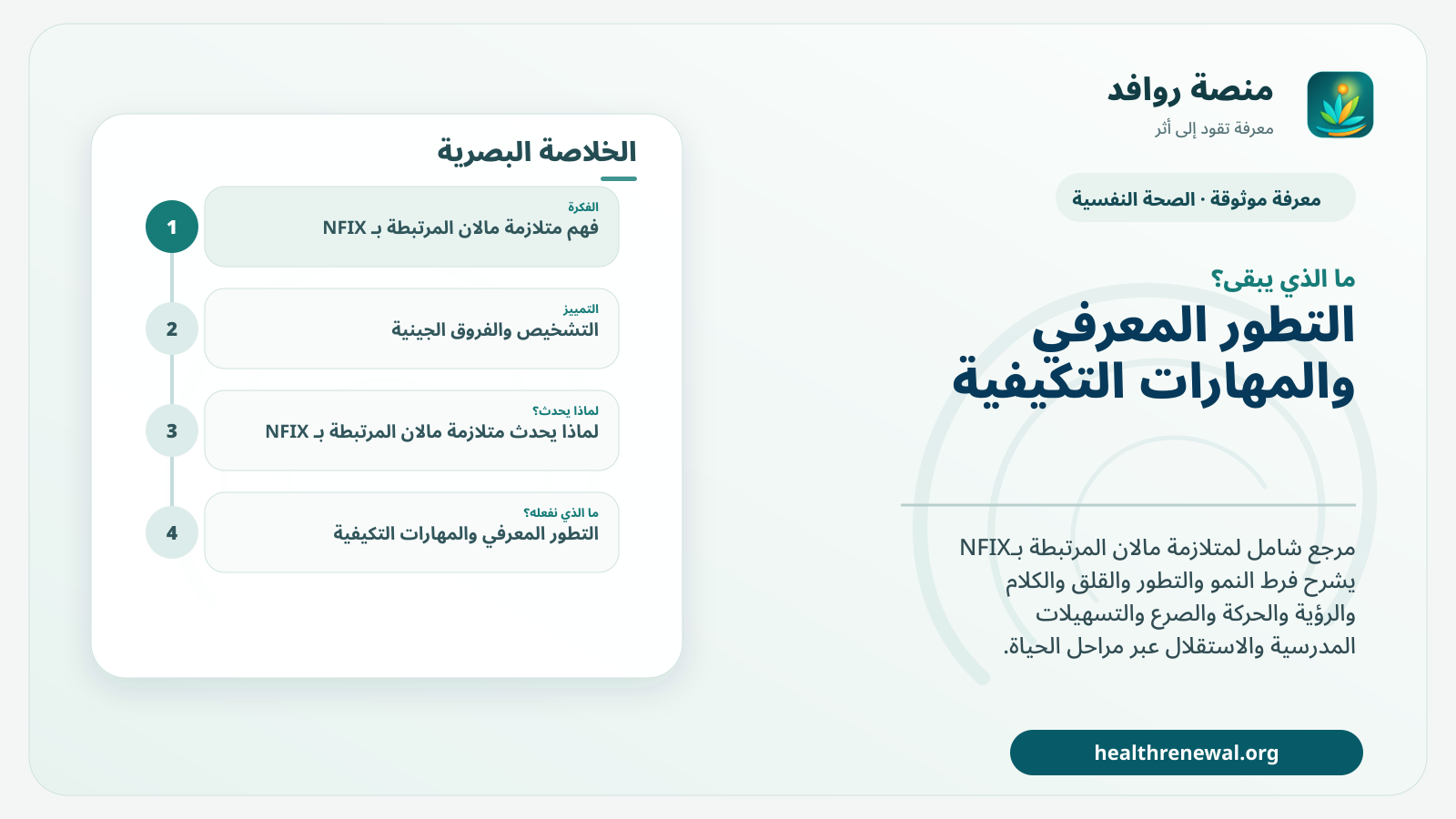 مخطط ختامي من منصة روافد يلخص «متلازمة مالان المرتبطة بـ NFIX» ويعرض أهم المحاور والخطوات التالية