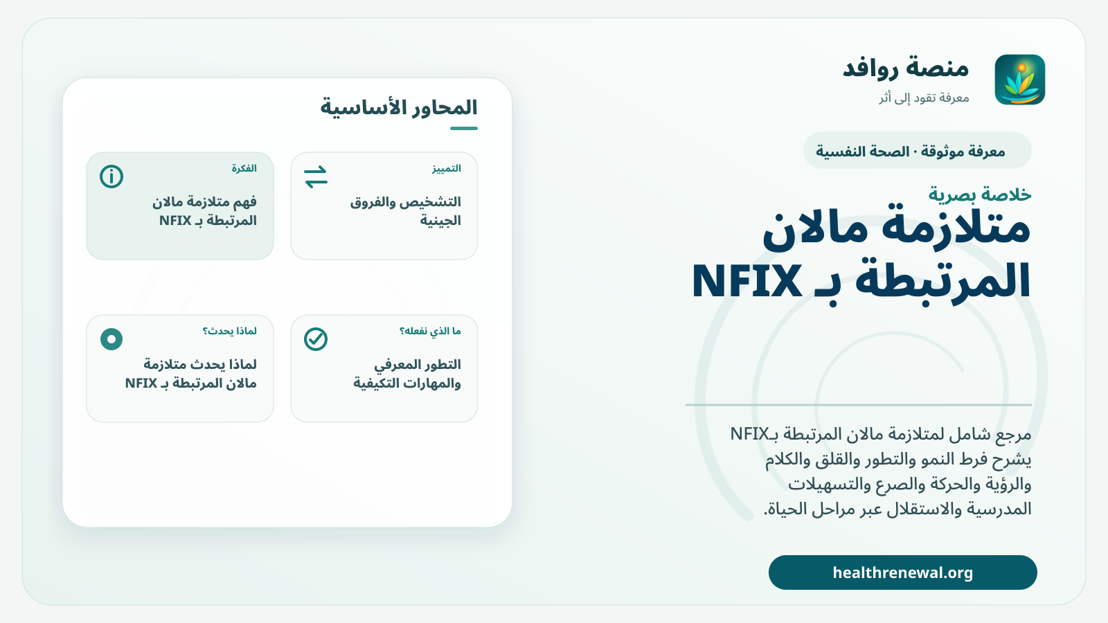 صورة بارزة من منصة روافد تلخص «متلازمة مالان المرتبطة بـ NFIX» بصريًا وفق محاور الصفحة الأساسية