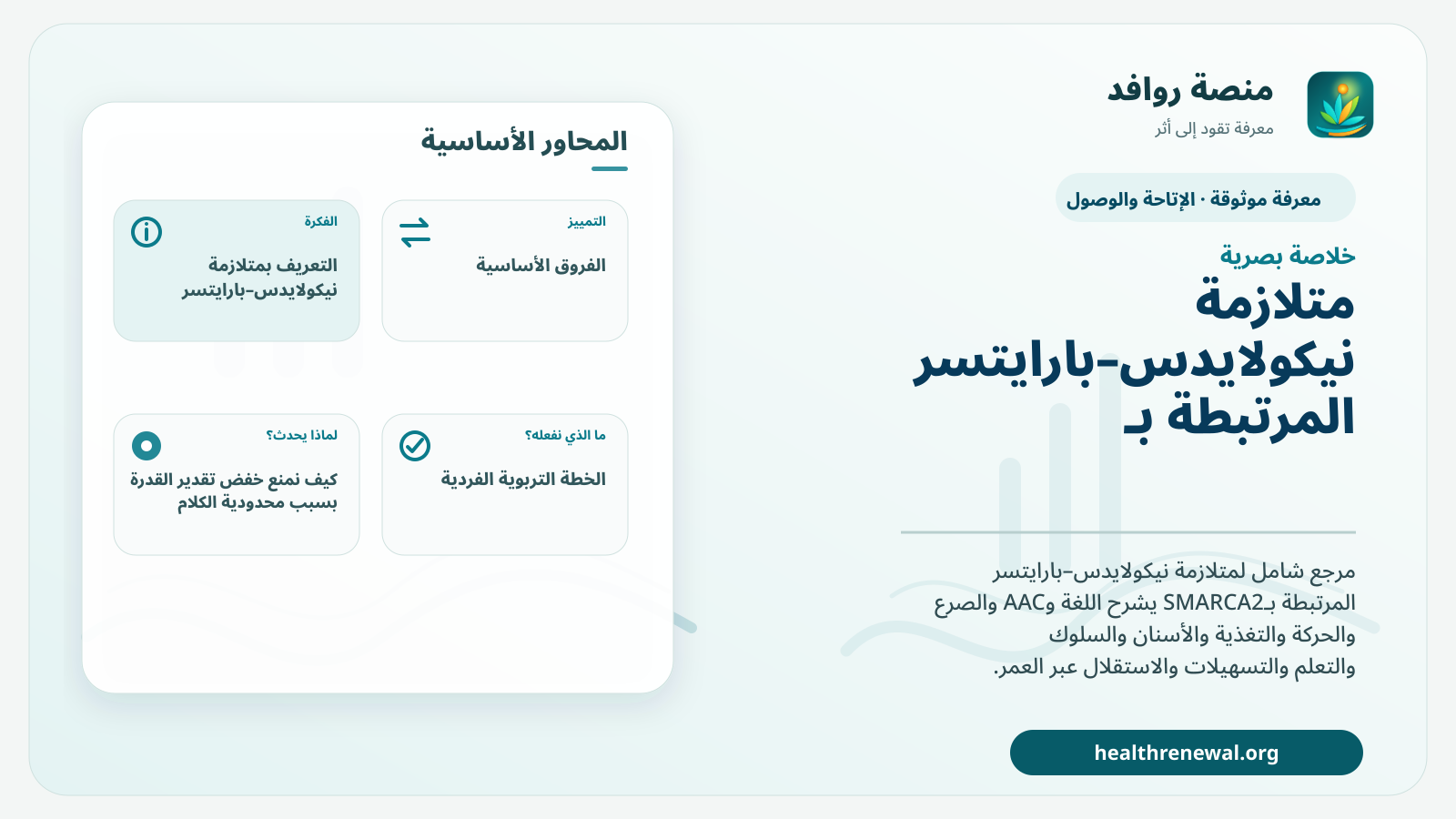 صورة بارزة من منصة روافد تلخص «متلازمة نيكولايدس–بارايتسر المرتبطة بـ SMARCA2» بصريًا وفق محاور الصفحة الأساسية