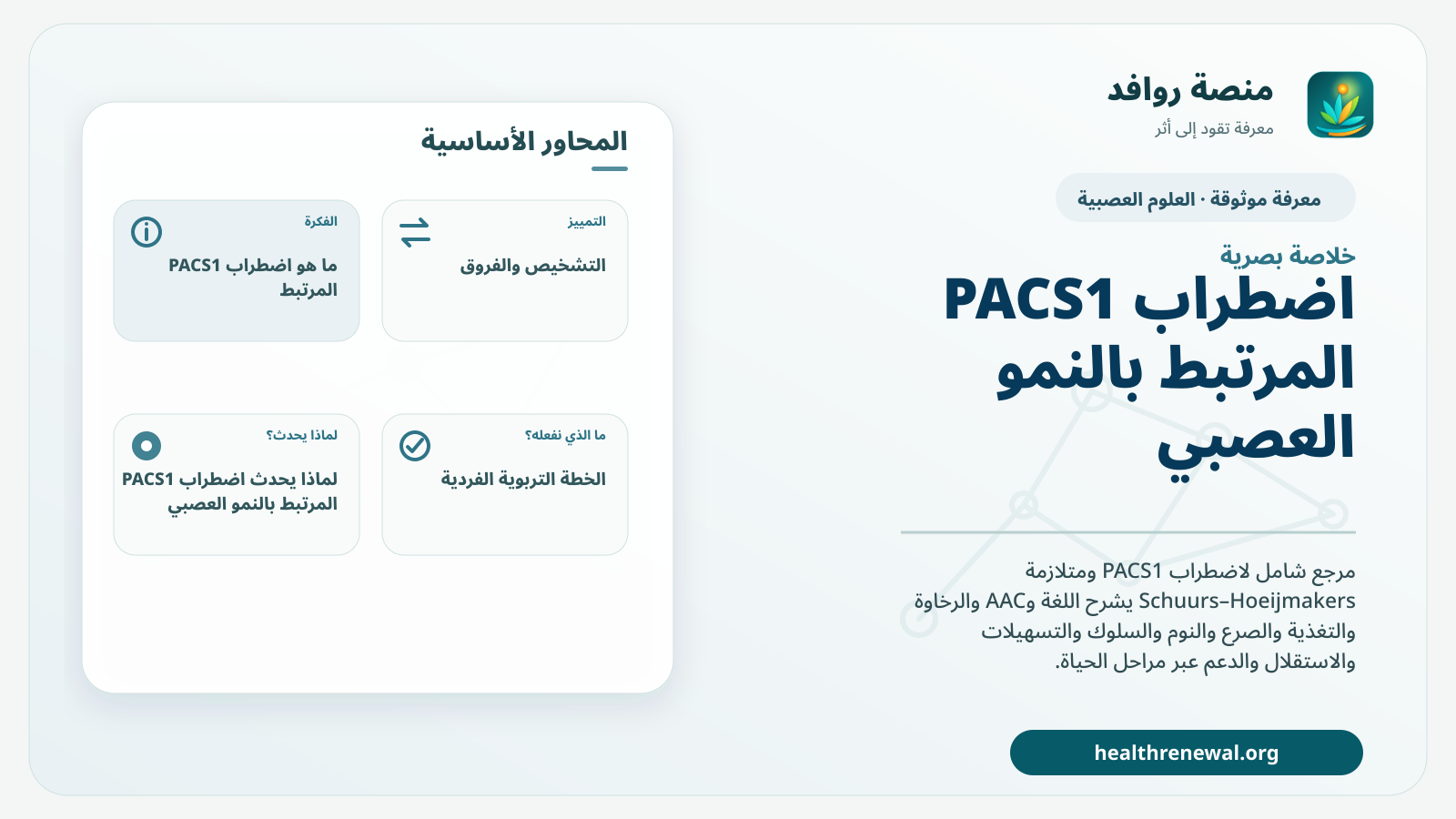 صورة بارزة من منصة روافد تلخص «اضطراب PACS1 المرتبط بالنمو العصبي» بصريًا وفق محاور الصفحة الأساسية
