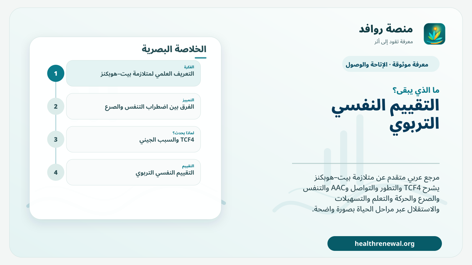مخطط ختامي من منصة روافد يلخص «متلازمة بيت–هوبكنز» ويعرض أهم المحاور والخطوات التالية