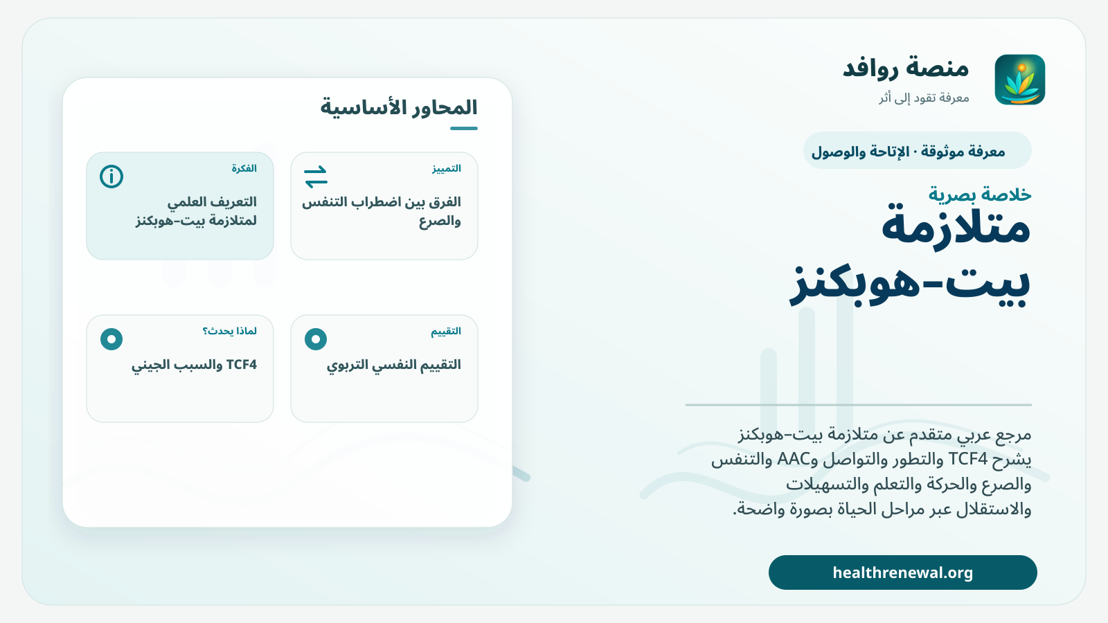صورة بارزة من منصة روافد تلخص «متلازمة بيت–هوبكنز» بصريًا وفق محاور الصفحة الأساسية