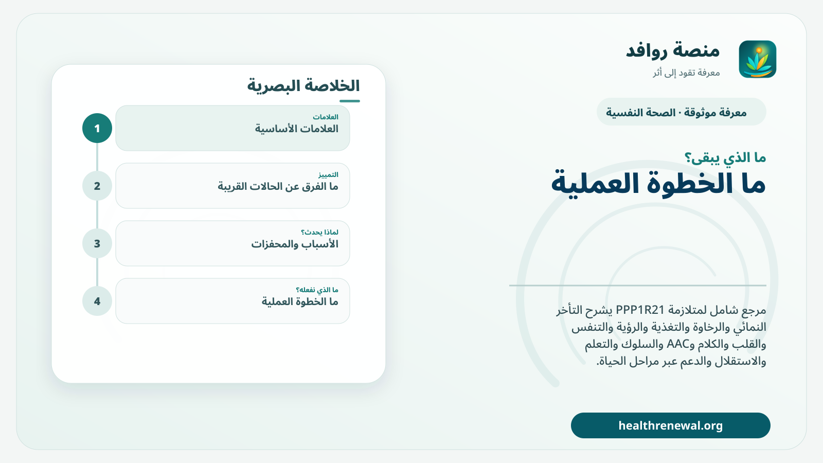 مخطط ختامي من منصة روافد يلخص «متلازمة El-Hattab–Schmidts المرتبطة بـ PPP1R21» ويعرض أهم المحاور والخطوات التالية