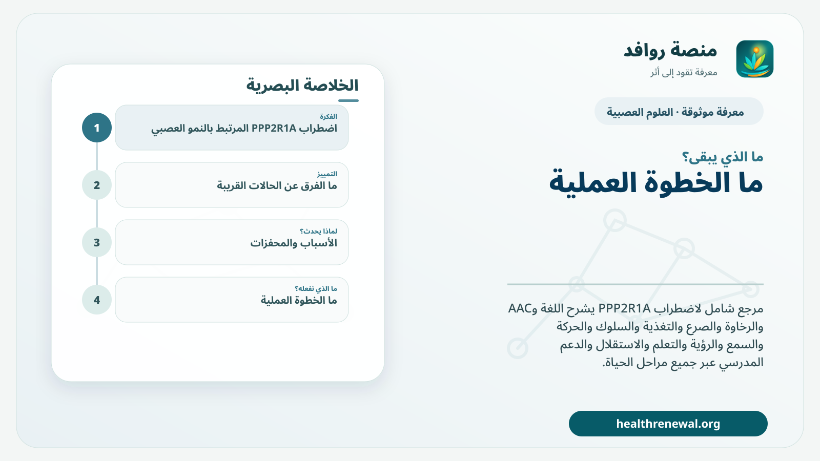 مخطط ختامي من منصة روافد يلخص «اضطراب PPP2R1A المرتبط بالنمو العصبي» ويعرض أهم المحاور والخطوات التالية