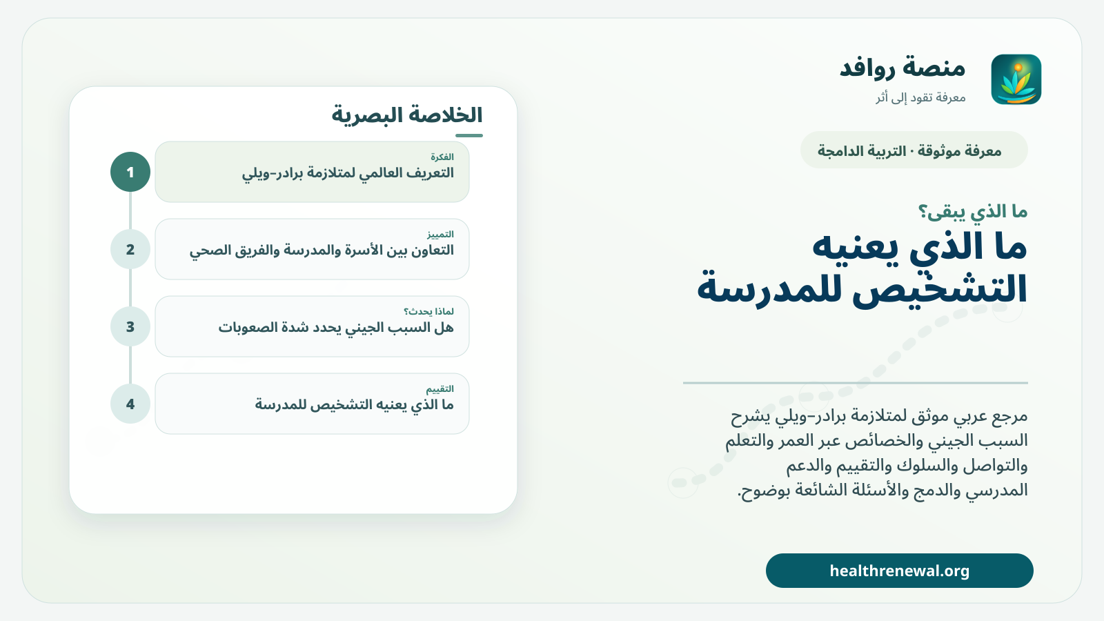 مخطط ختامي من منصة روافد يلخص «متلازمة برادر–ويلي» ويعرض أهم المحاور والخطوات التالية