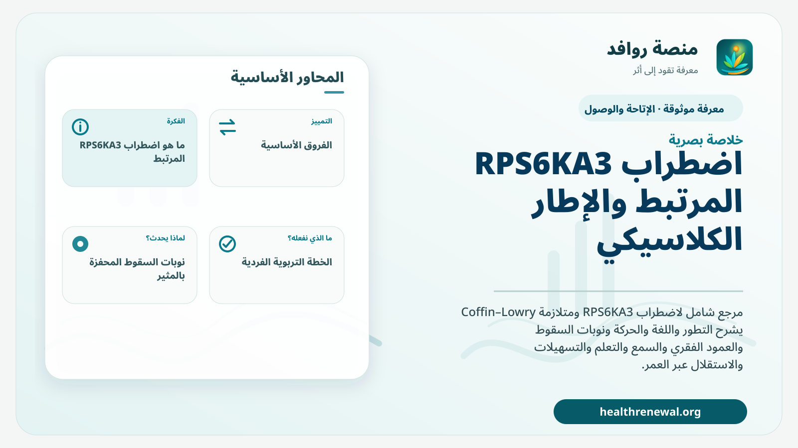 صورة بارزة من منصة روافد تلخص «اضطراب RPS6KA3 المرتبط والإطار الكلاسيكي Coffin–Lowry» بصريًا وفق محاور الصفحة الأساسية