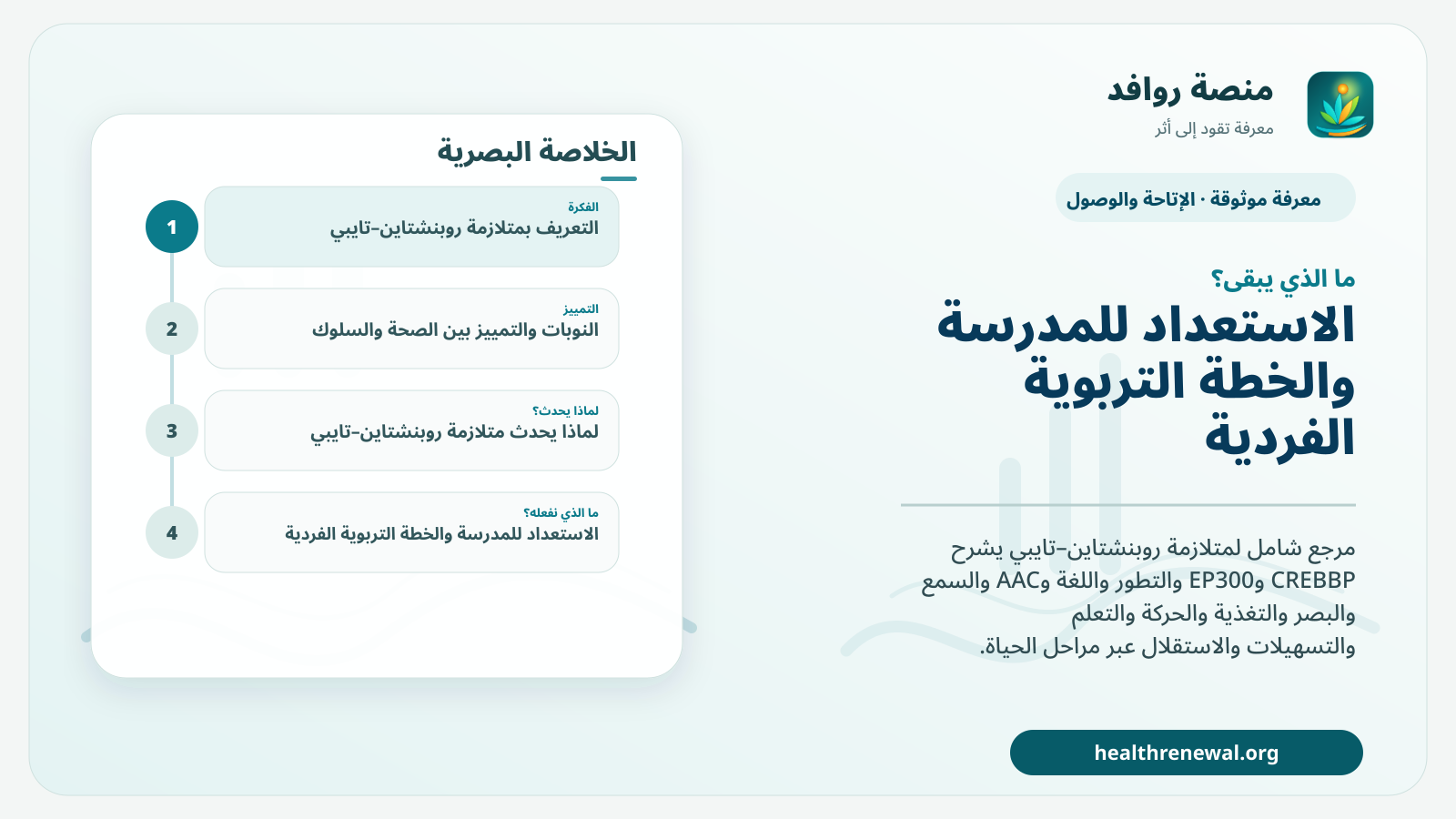 مخطط ختامي من منصة روافد يلخص «متلازمة روبنشتاين–تايبي» ويعرض أهم المحاور والخطوات التالية