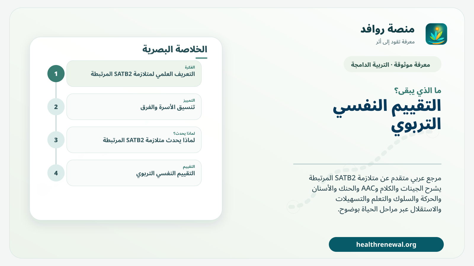مخطط ختامي من منصة روافد يلخص «متلازمة SATB2 المرتبطة» ويعرض أهم المحاور والخطوات التالية