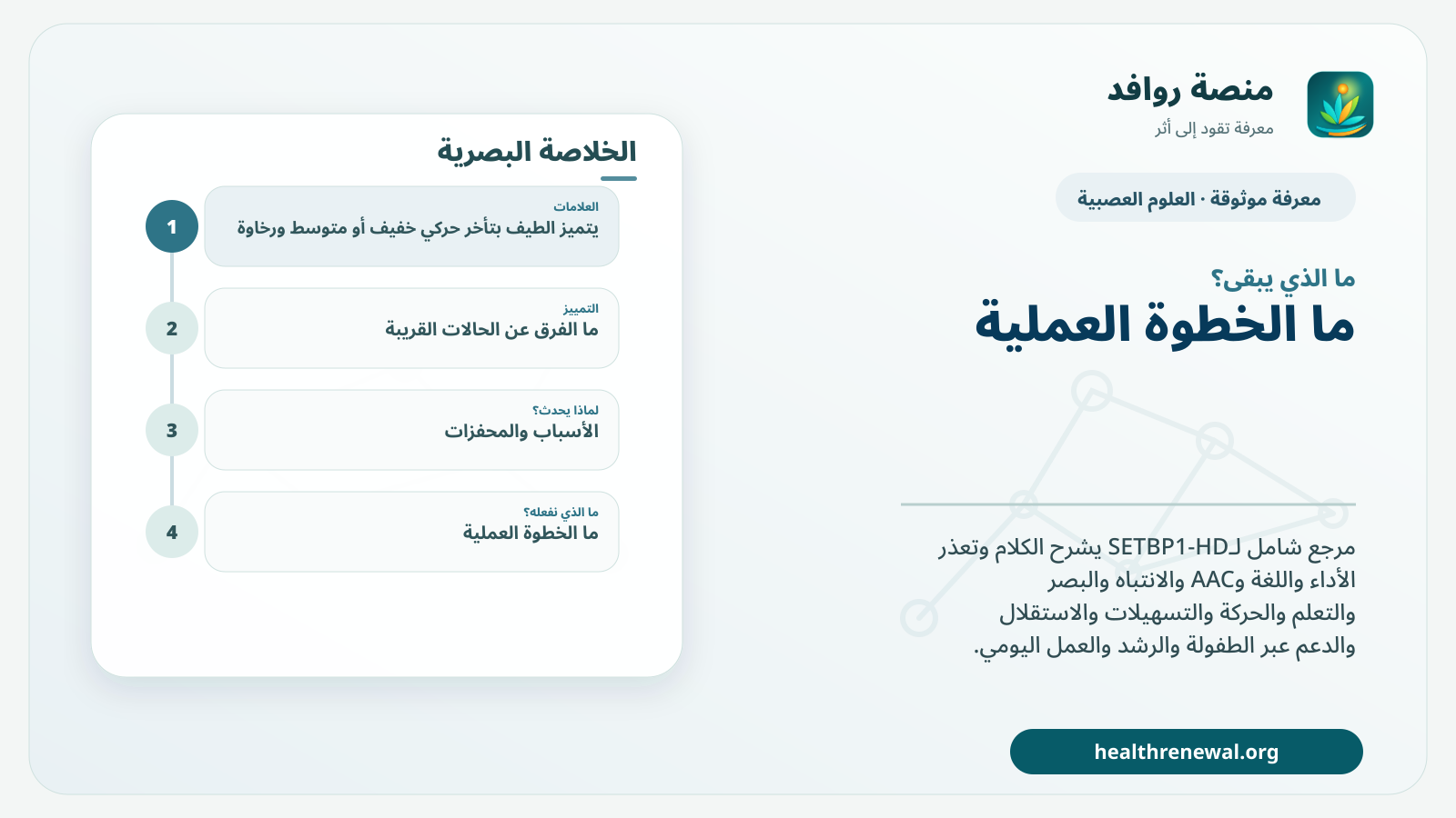 مخطط ختامي من منصة روافد يلخص «اضطراب نقص كفاية SETBP1» ويعرض أهم المحاور والخطوات التالية
