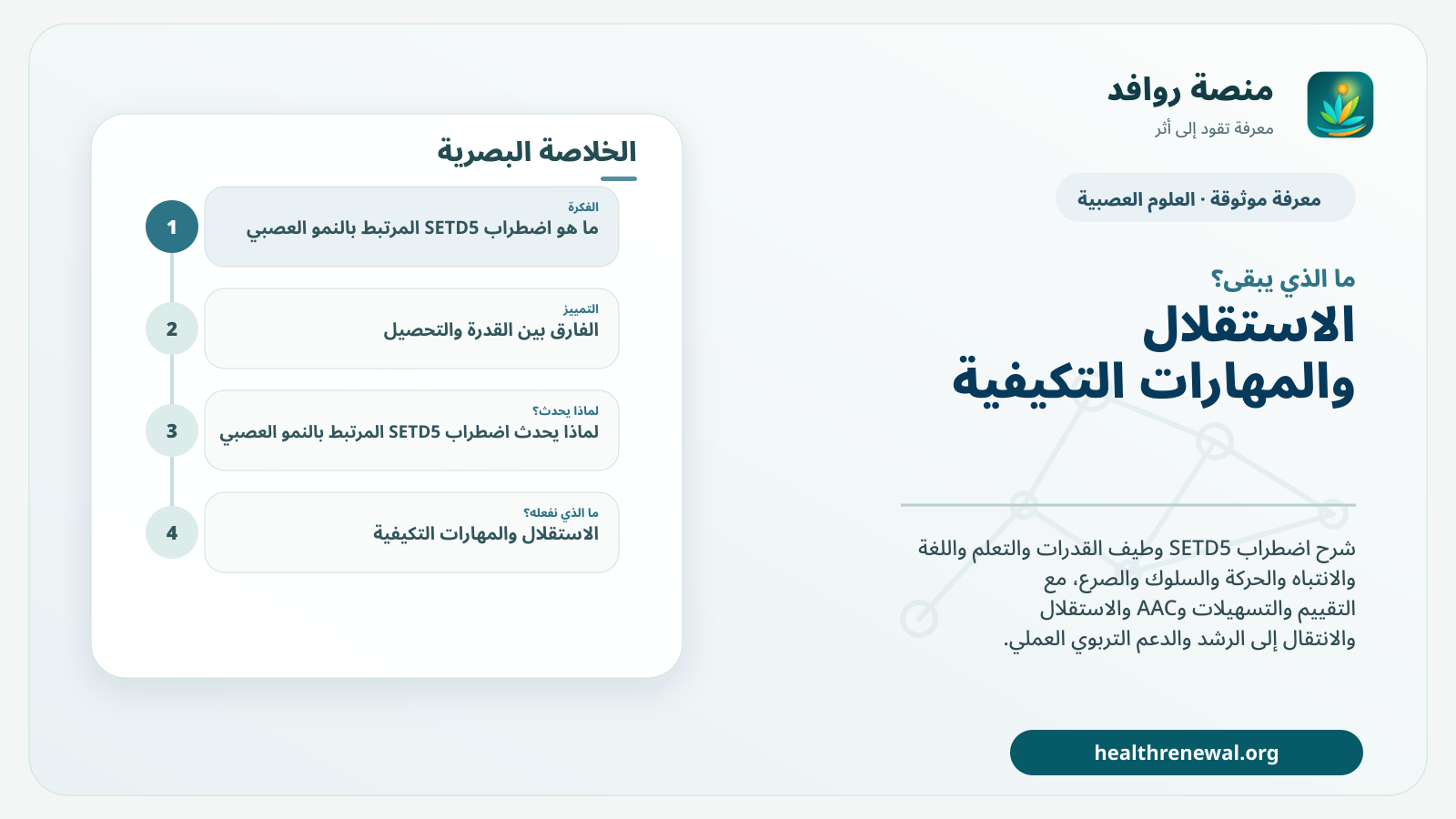 مخطط ختامي من منصة روافد يلخص «اضطراب SETD5 المرتبط بالنمو العصبي» ويعرض أهم المحاور والخطوات التالية