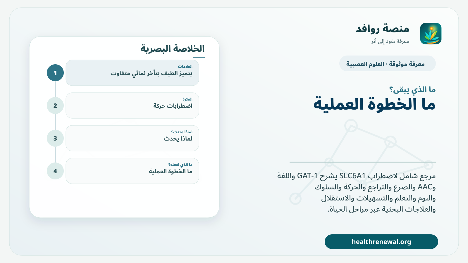 مخطط ختامي من منصة روافد يلخص «اضطراب SLC6A1 المرتبط بالنمو العصبي» ويعرض أهم المحاور والخطوات التالية