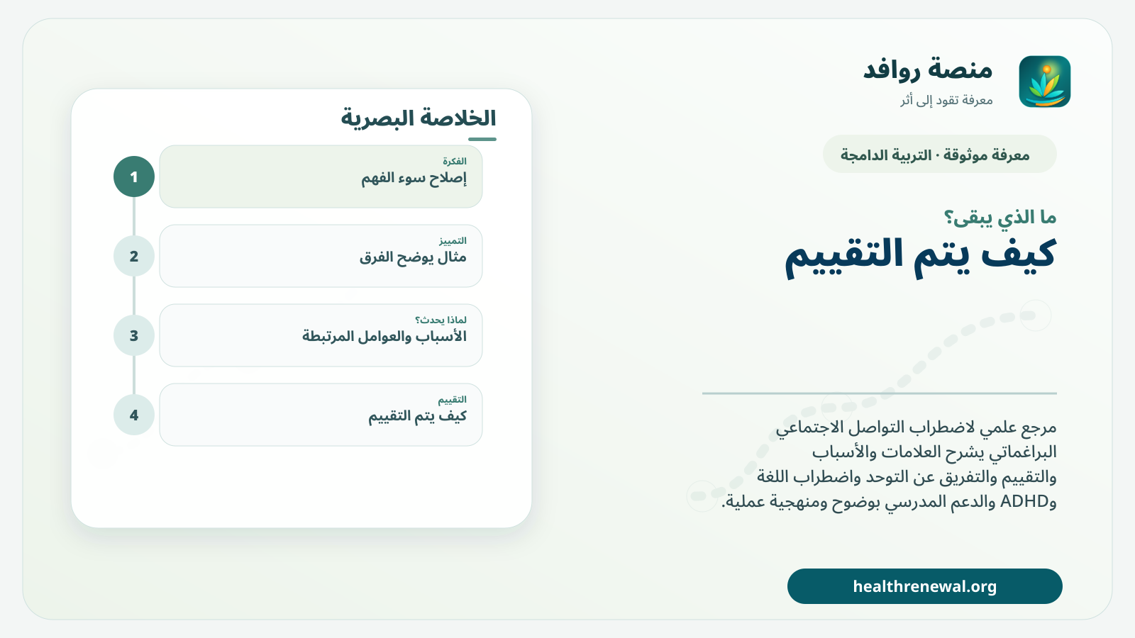 مخطط ختامي من منصة روافد يلخص «اضطراب التواصل الاجتماعي البراغماتي» ويعرض أهم المحاور والخطوات التالية
