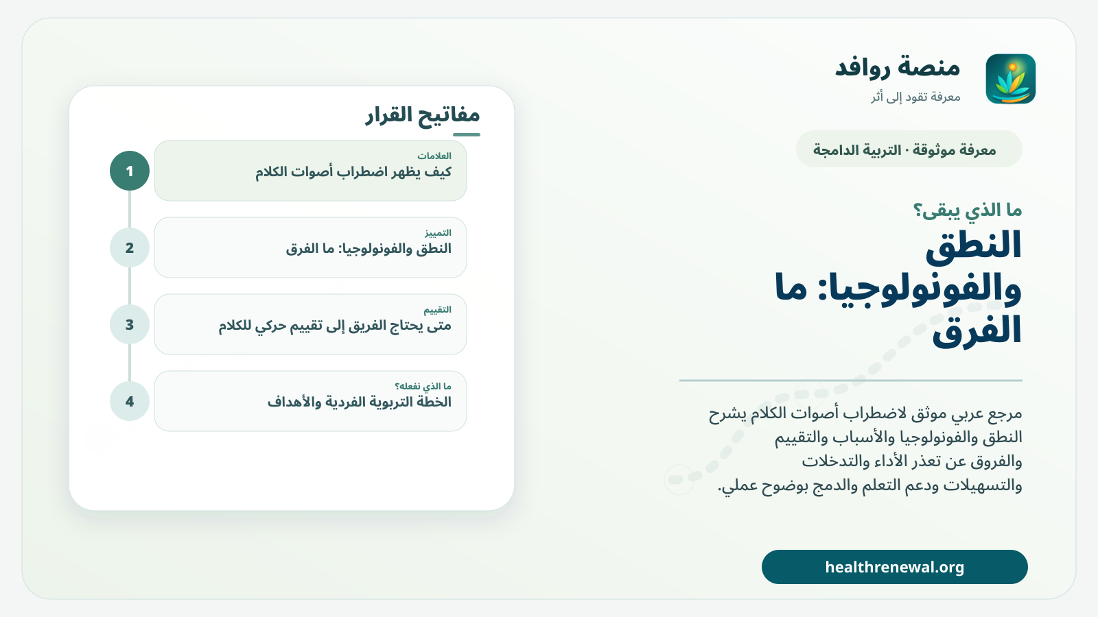 مخطط ختامي من منصة روافد يلخص «اضطراب أصوات الكلام» ويعرض أهم المحاور والخطوات التالية