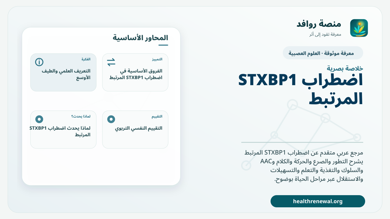 صورة بارزة من منصة روافد تلخص «اضطراب STXBP1 المرتبط» بصريًا وفق محاور الصفحة الأساسية