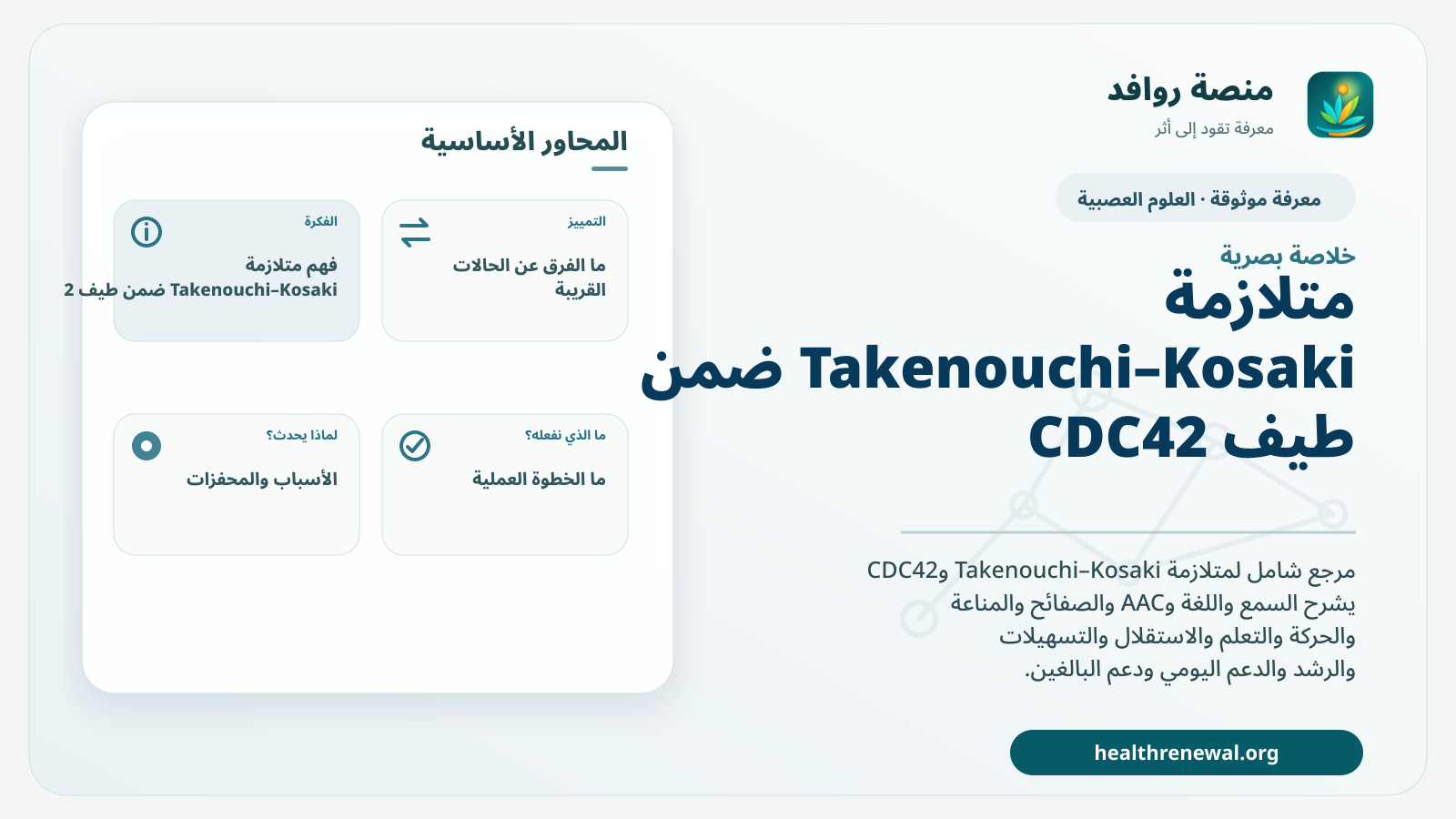 صورة بارزة من منصة روافد تلخص «متلازمة Takenouchi–Kosaki ضمن طيف CDC42» بصريًا وفق محاور الصفحة الأساسية