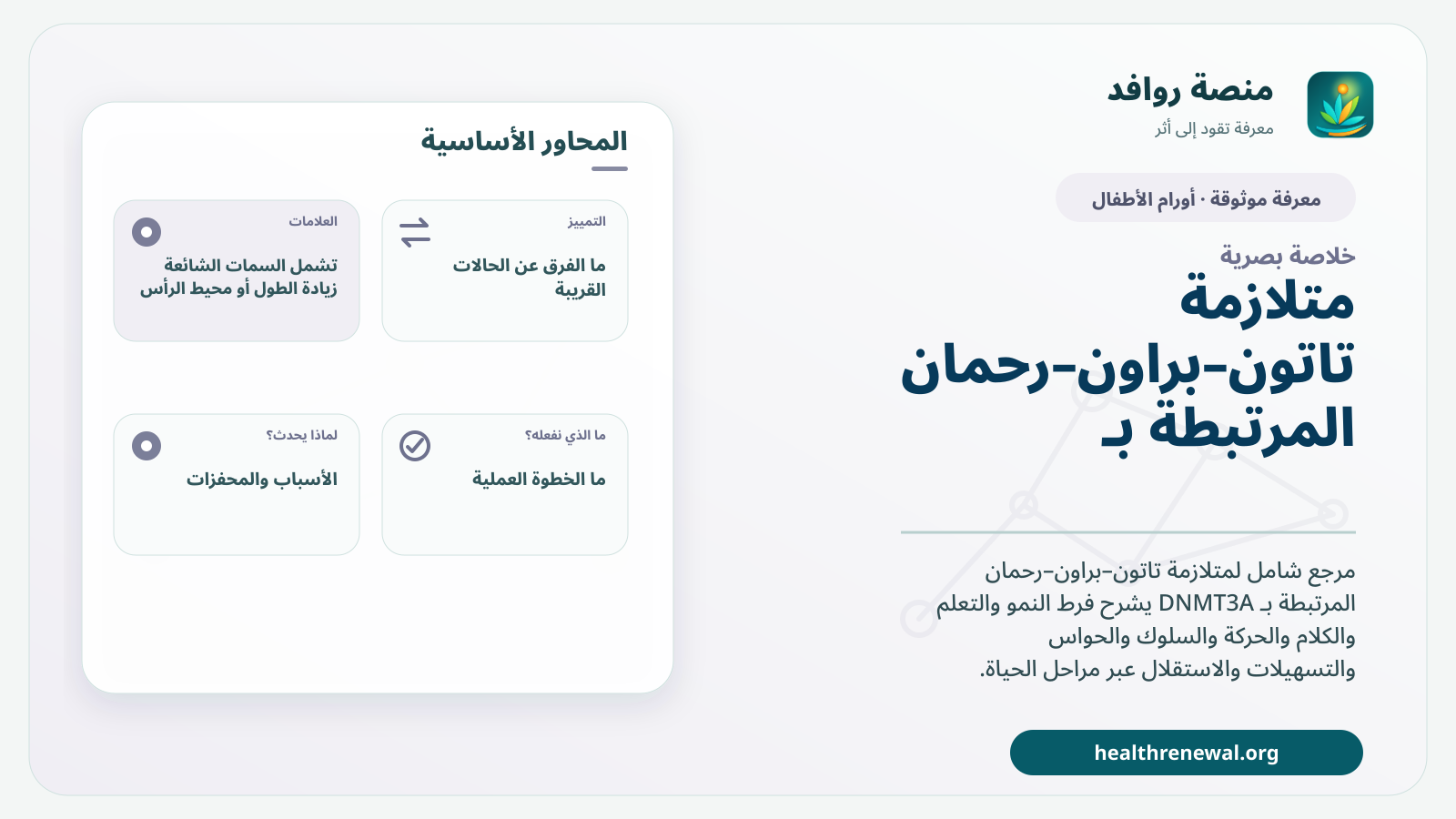 صورة بارزة من منصة روافد تلخص «متلازمة تاتون–براون–رحمان المرتبطة بـ DNMT3A» بصريًا وفق محاور الصفحة الأساسية