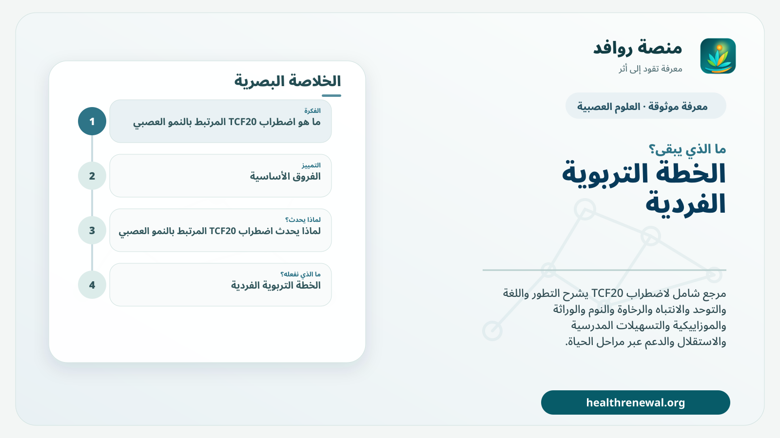 مخطط ختامي من منصة روافد يلخص «اضطراب TCF20 المرتبط بالنمو العصبي» ويعرض أهم المحاور والخطوات التالية