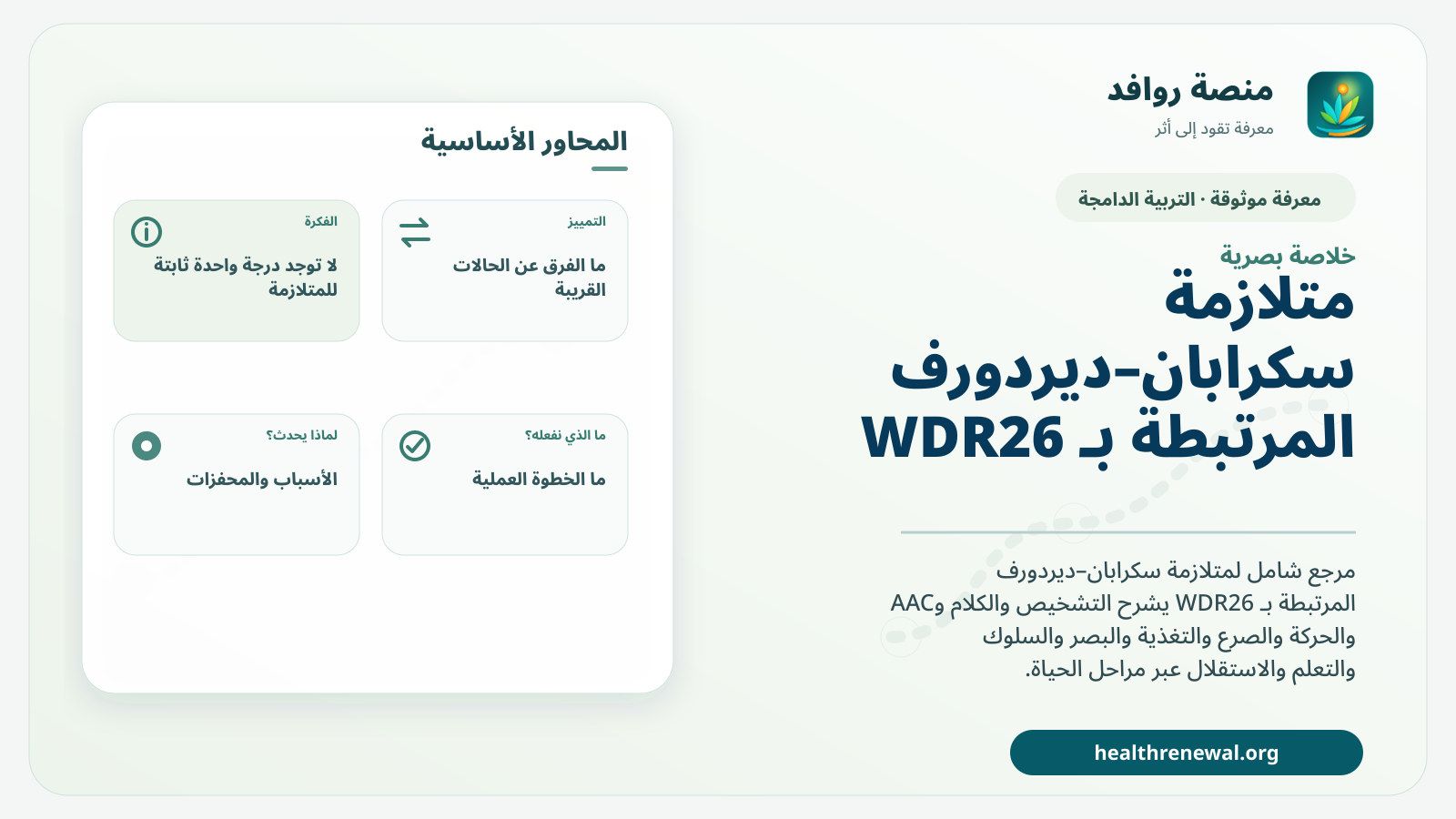 صورة بارزة من منصة روافد تلخص «متلازمة سكرابان–ديردورف المرتبطة بـ WDR26» بصريًا وفق محاور الصفحة الأساسية