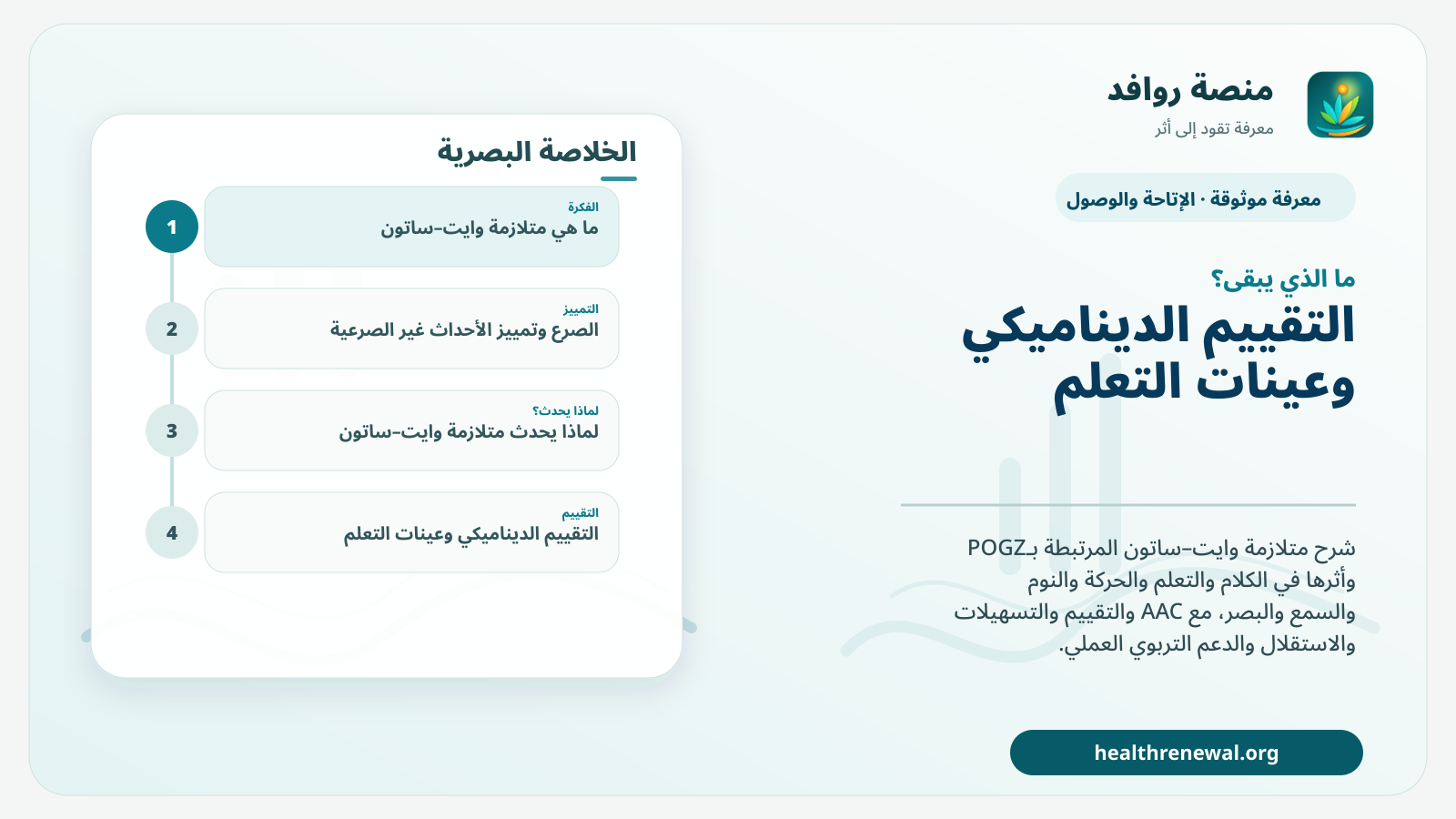 مخطط ختامي من منصة روافد يلخص «متلازمة وايت–ساتون» ويعرض أهم المحاور والخطوات التالية